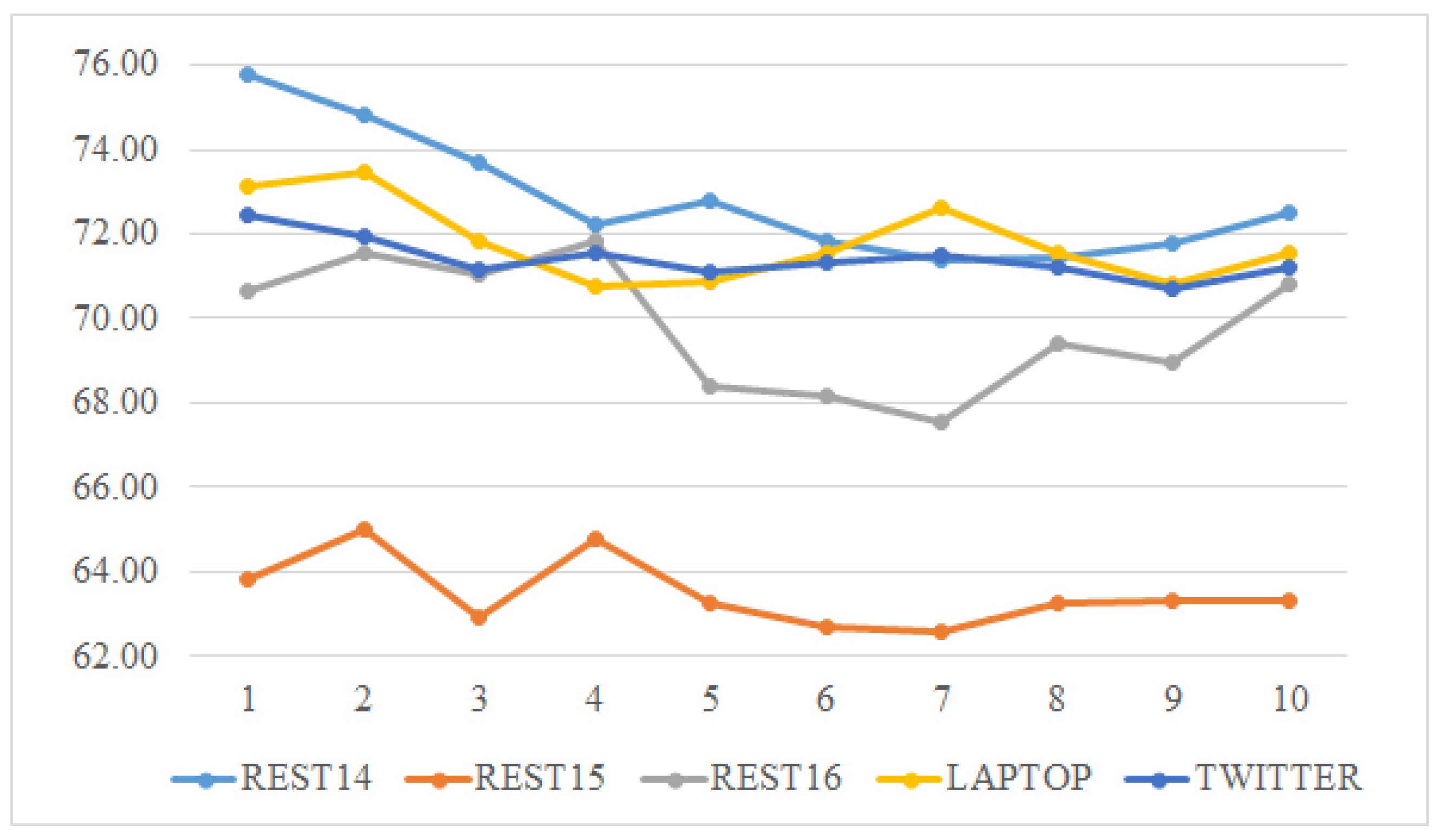Applsci 12 10134 g004 Applsci 12 10134 g004