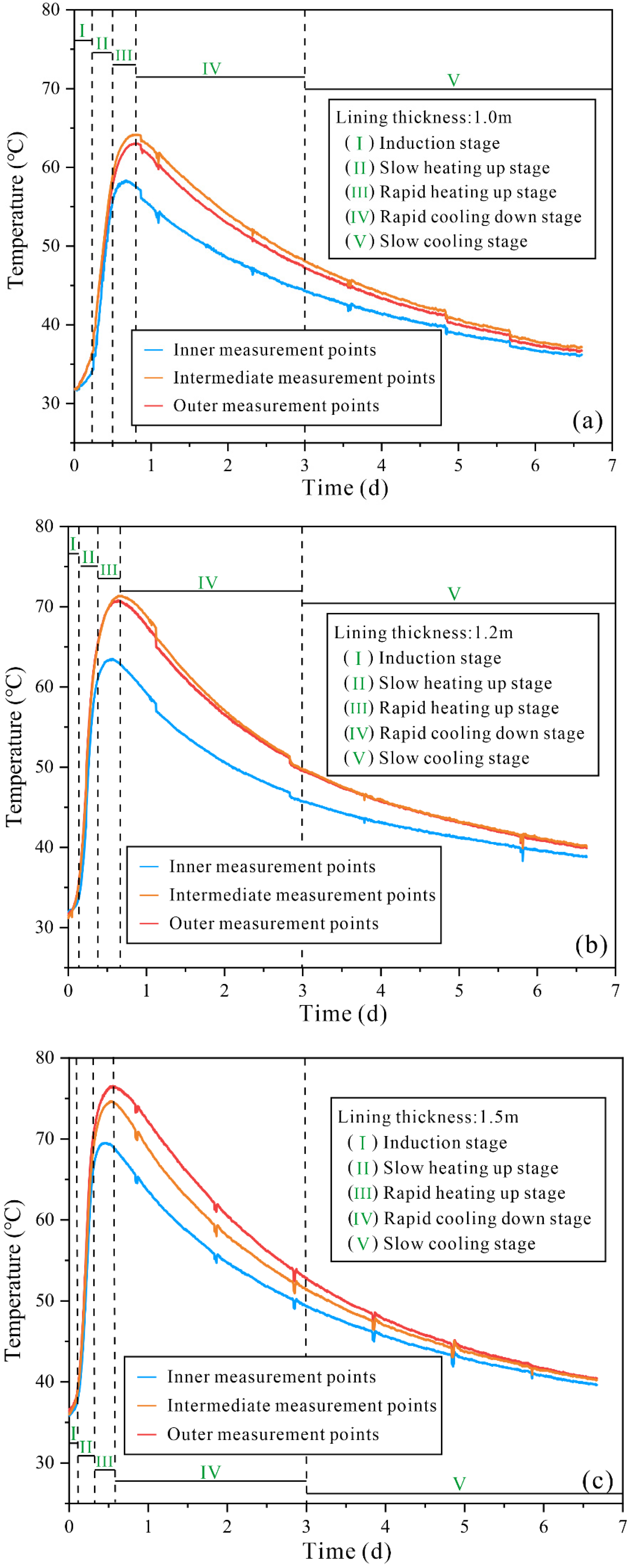 Applsci 12 10141 g004