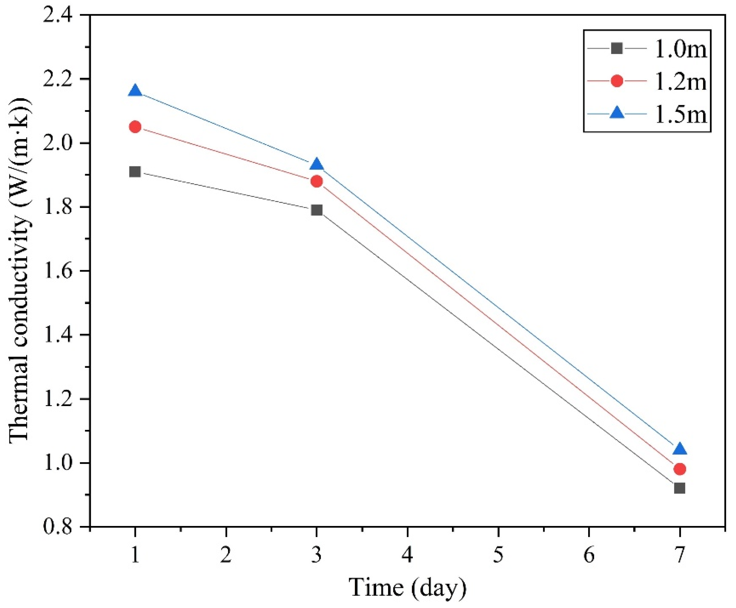 Applsci 12 10141 g006