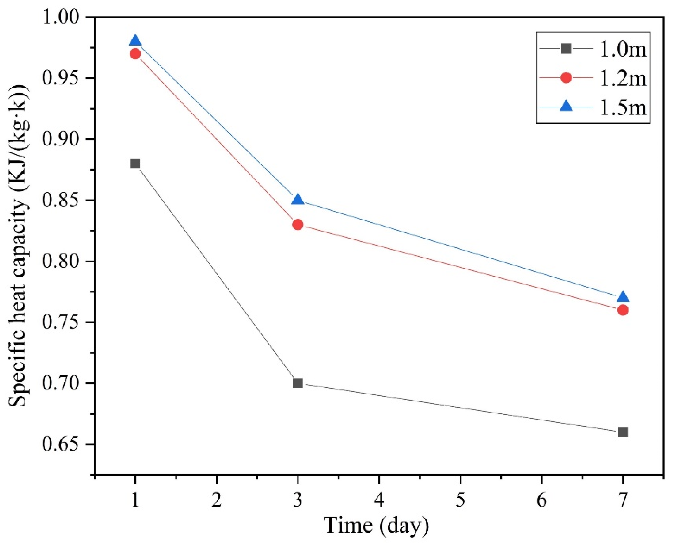 Applsci 12 10141 g007