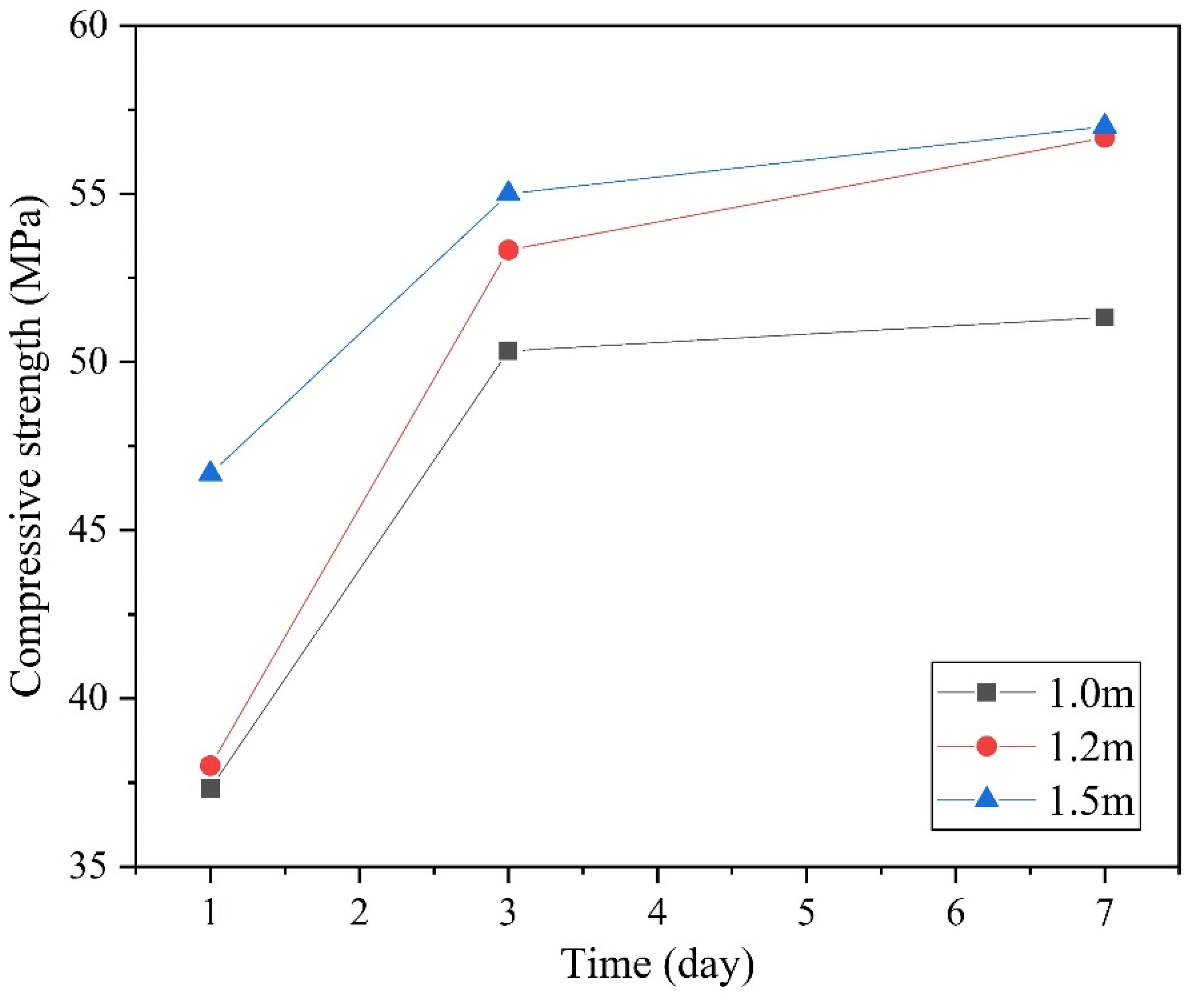 Applsci 12 10141 g008