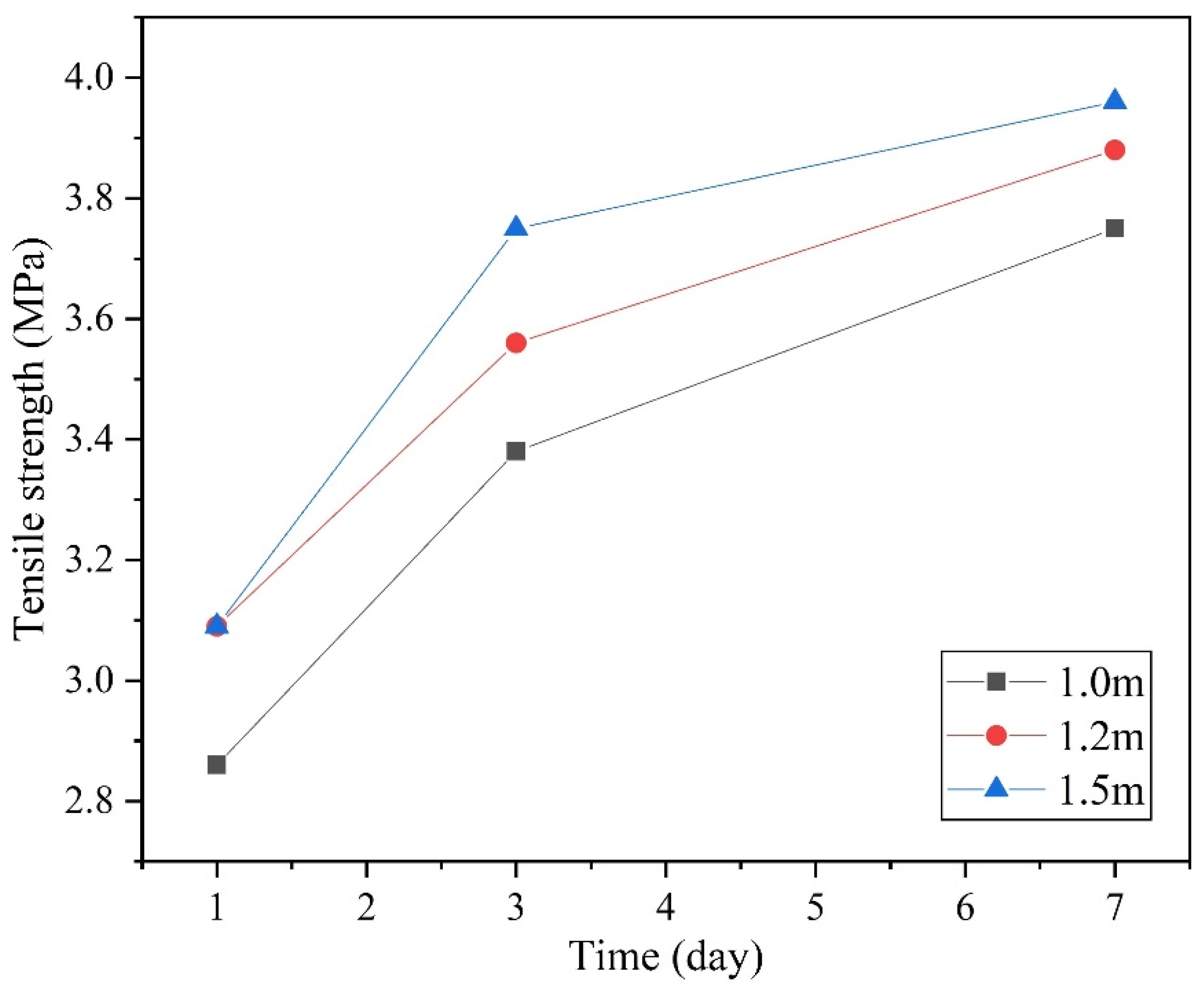 Applsci 12 10141 g009