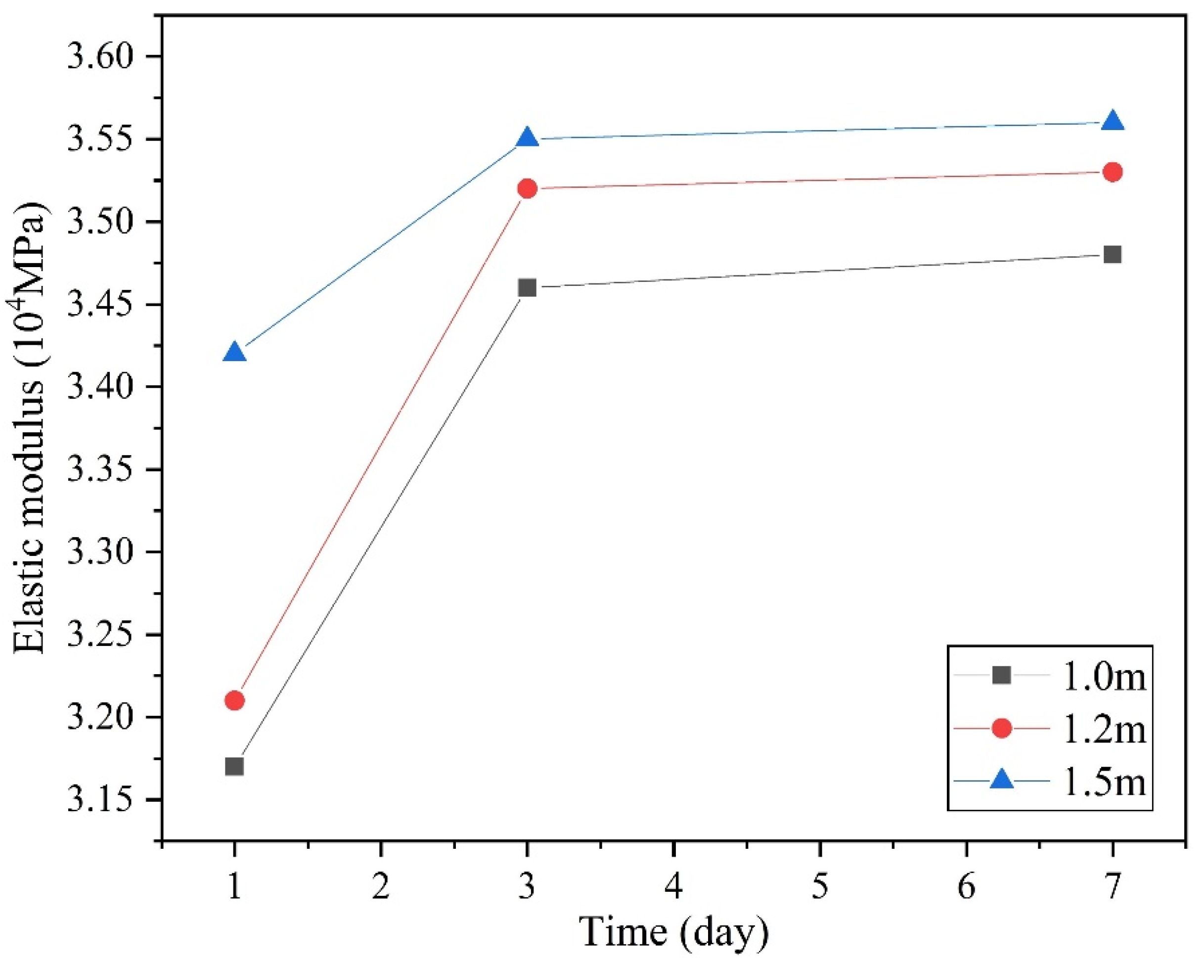 Applsci 12 10141 g010