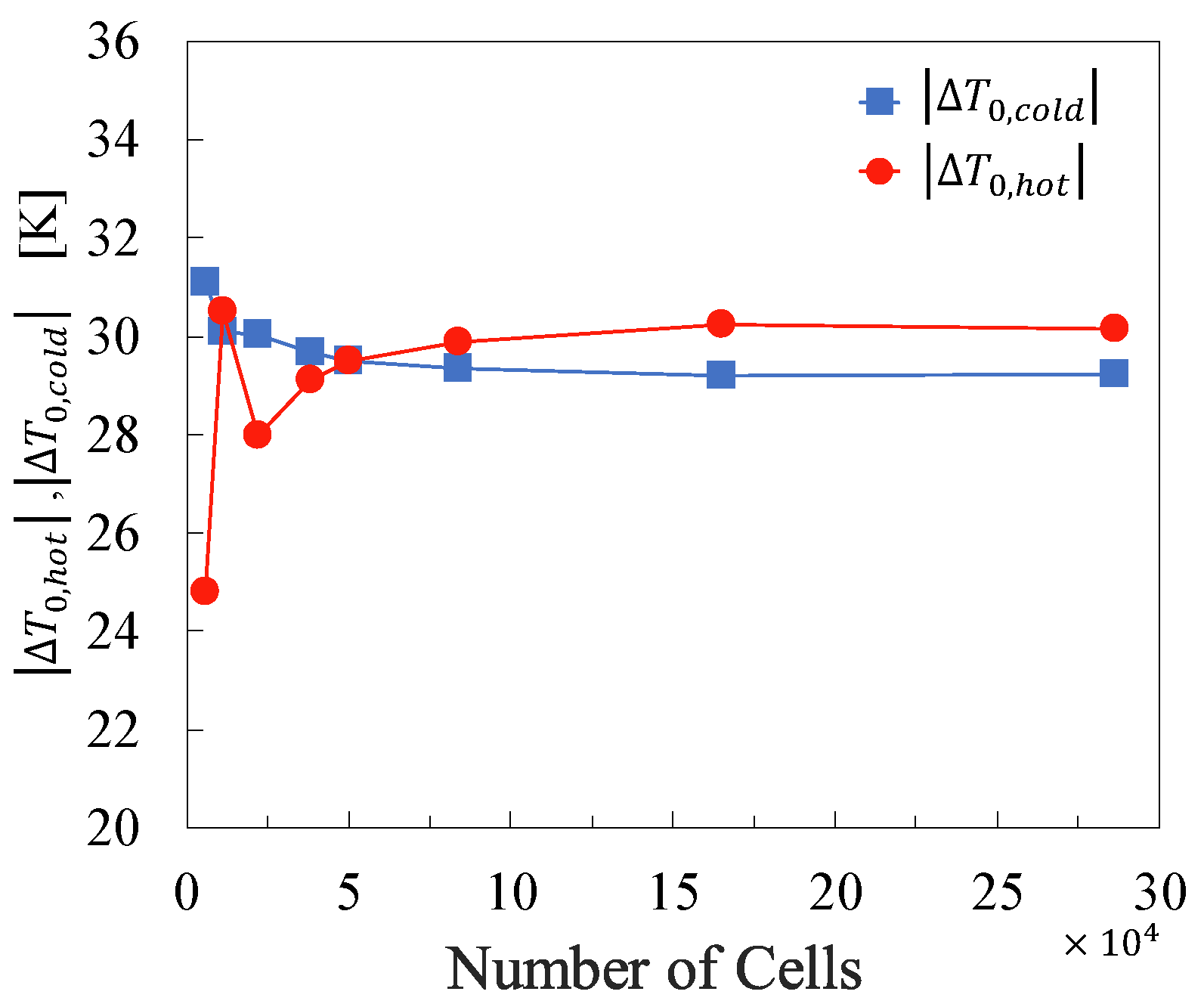Applsci 12 10142 g002