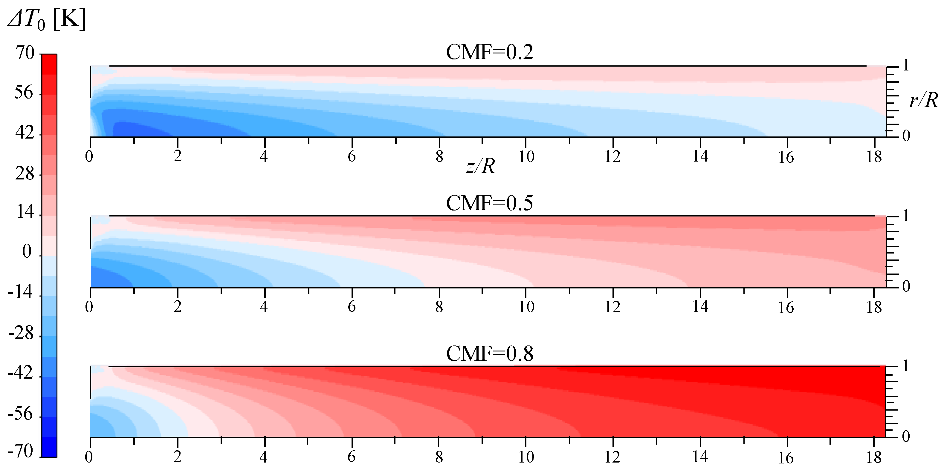 Applsci 12 10142 g004