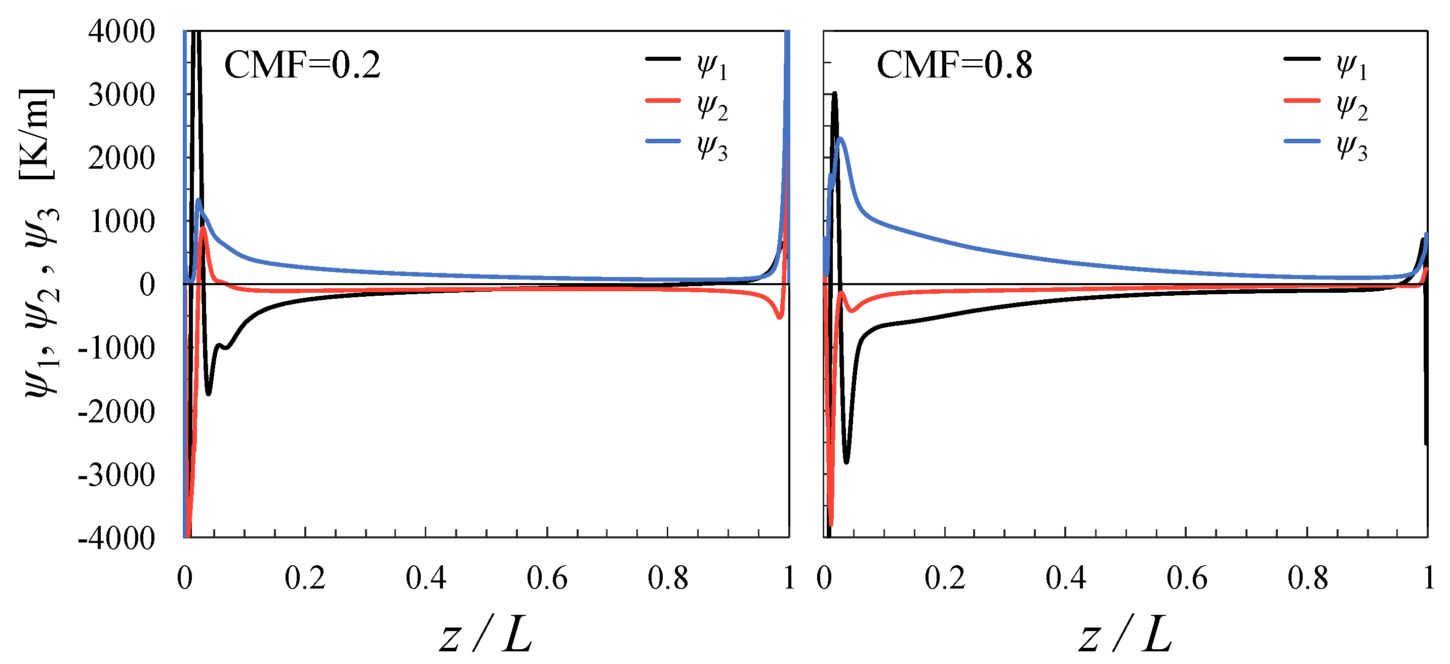 Applsci 12 10142 g012