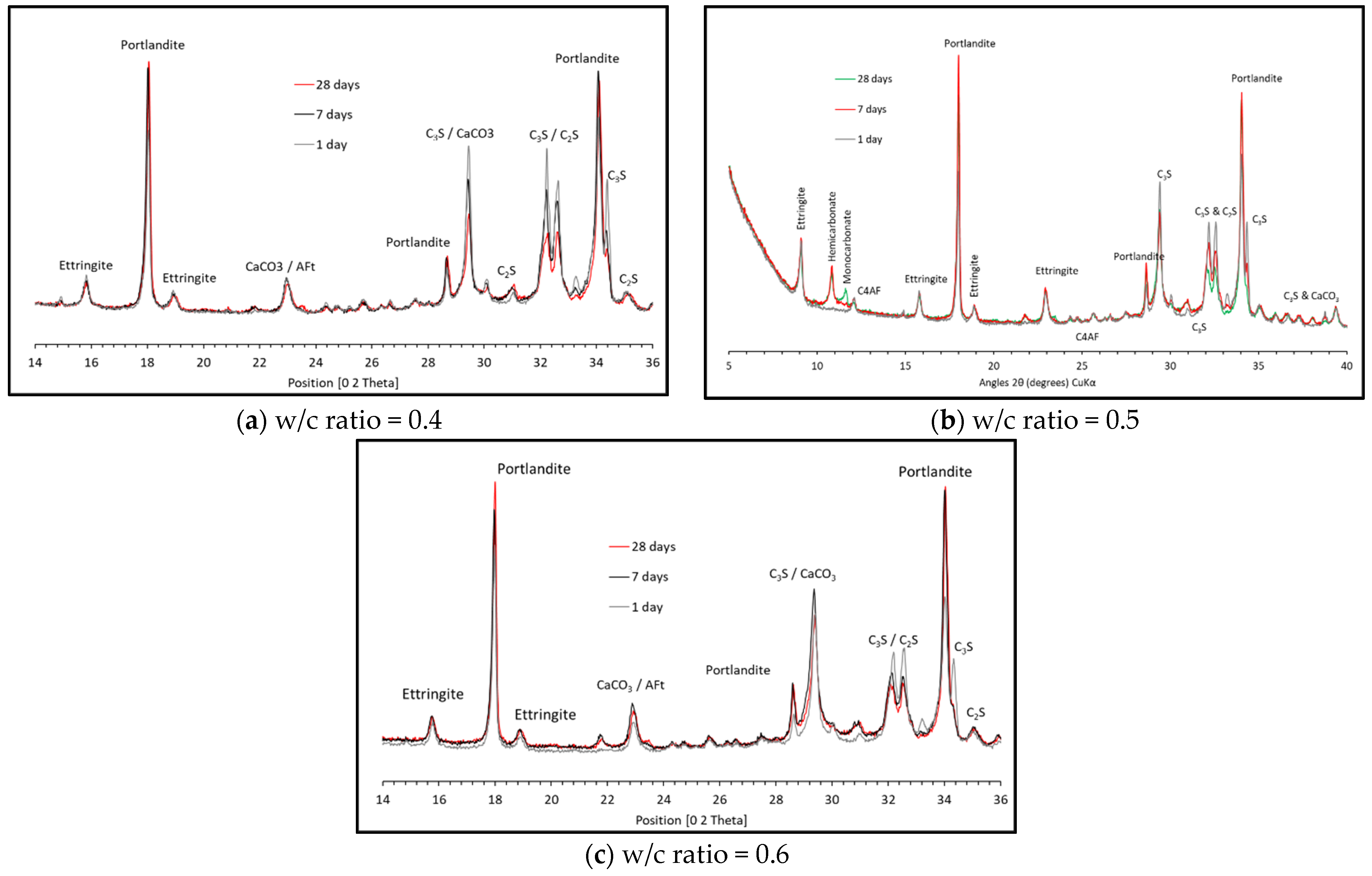 Applsci 12 10147 g001