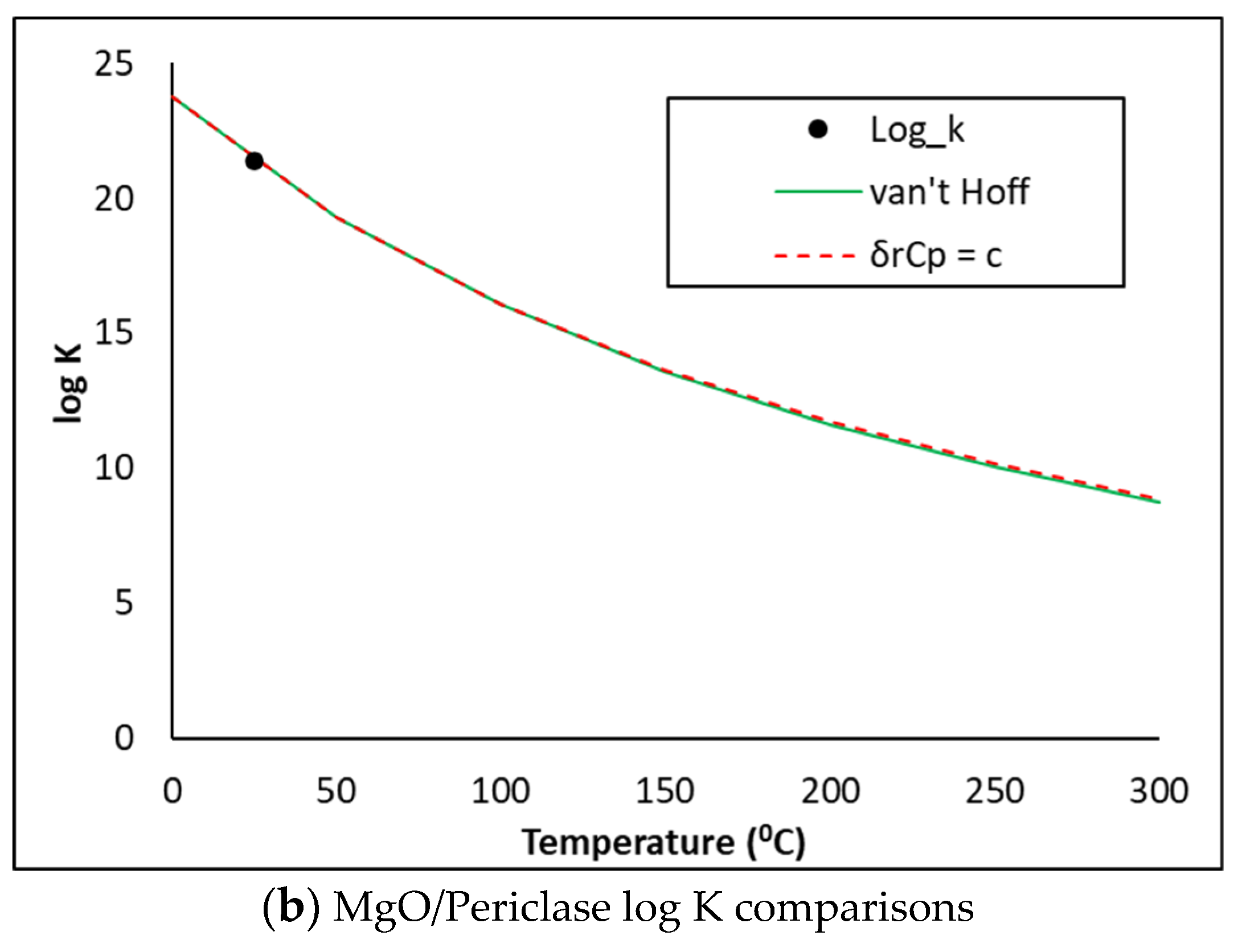 Applsci 12 10147 g006b