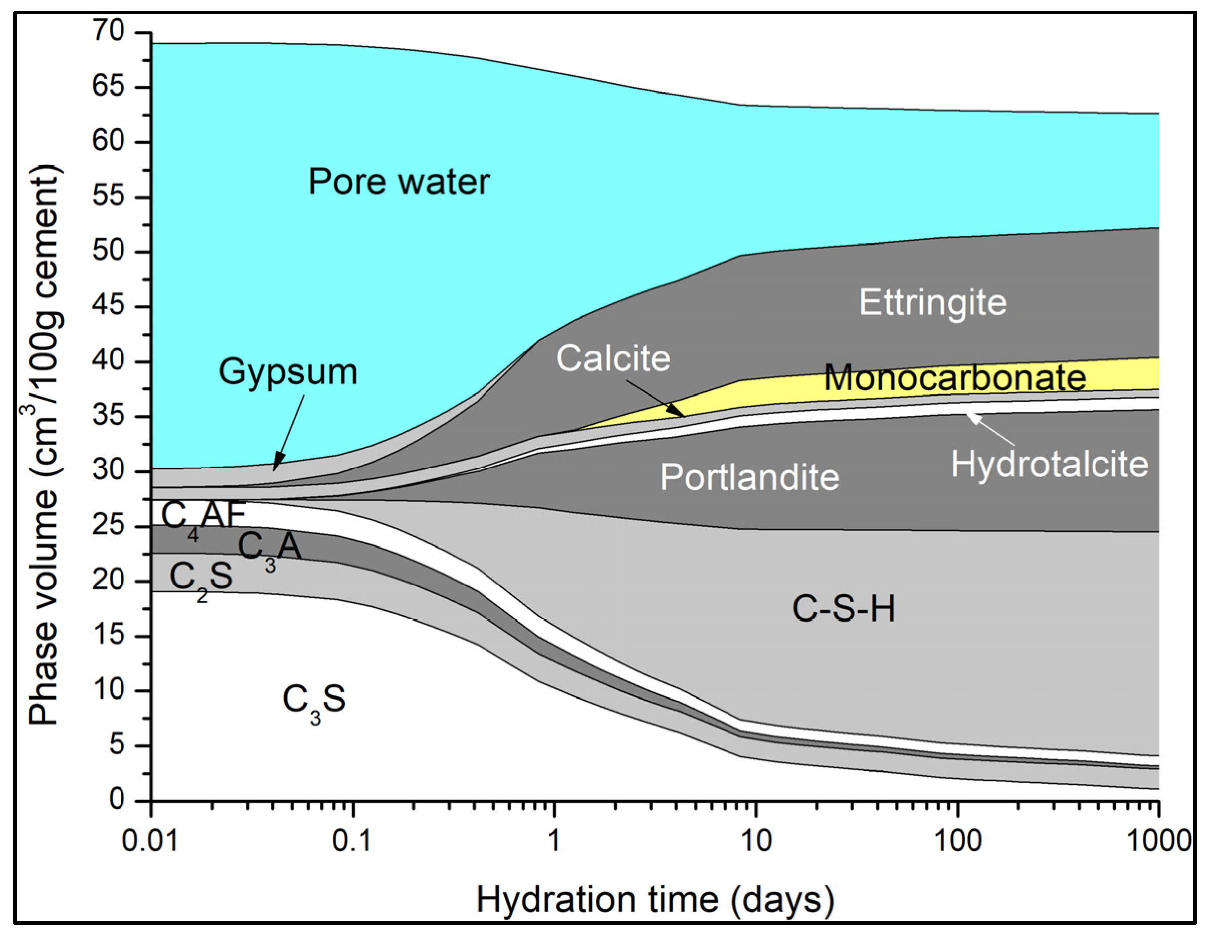 Applsci 12 10147 g008