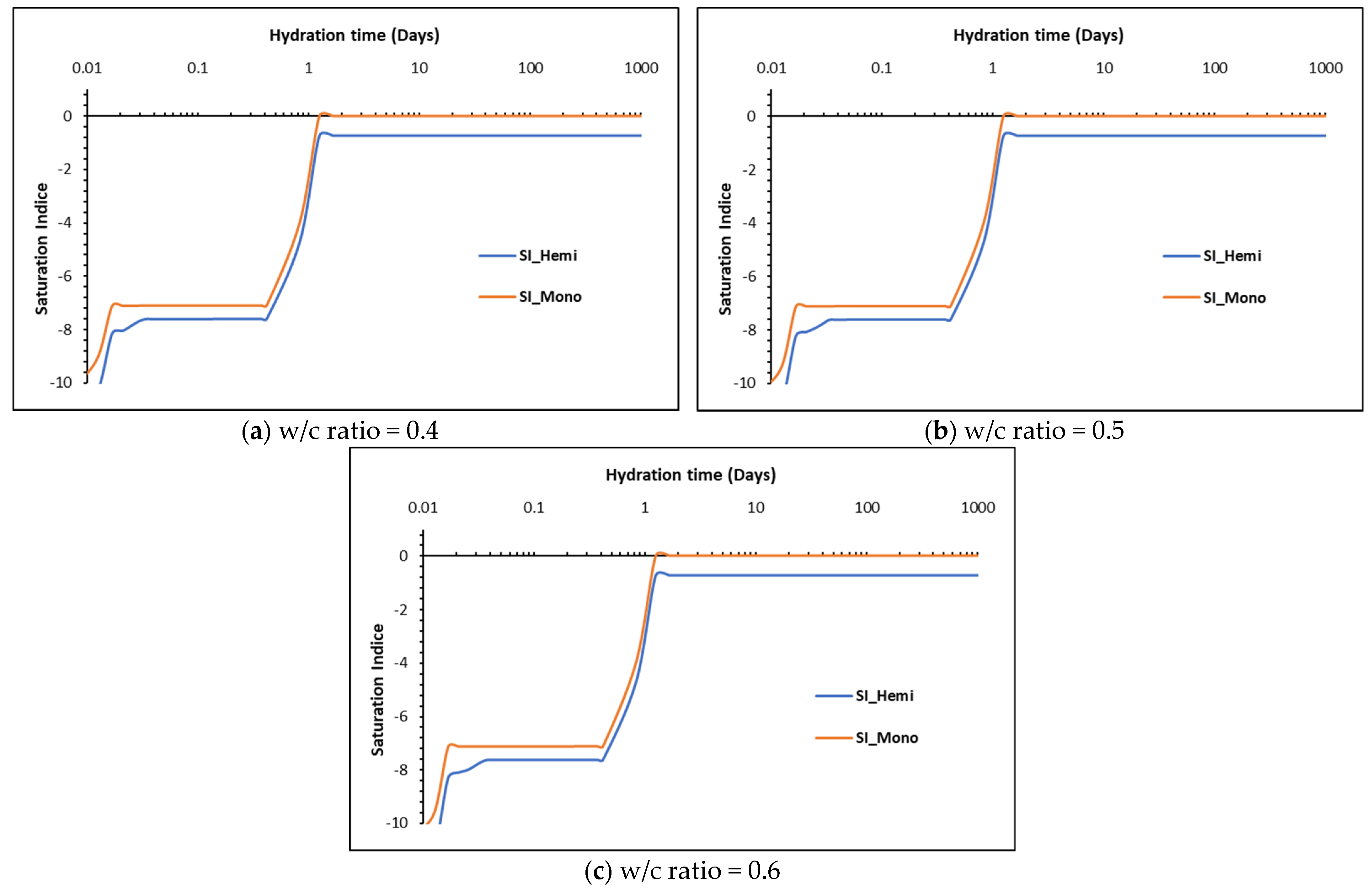 Applsci 12 10147 g009