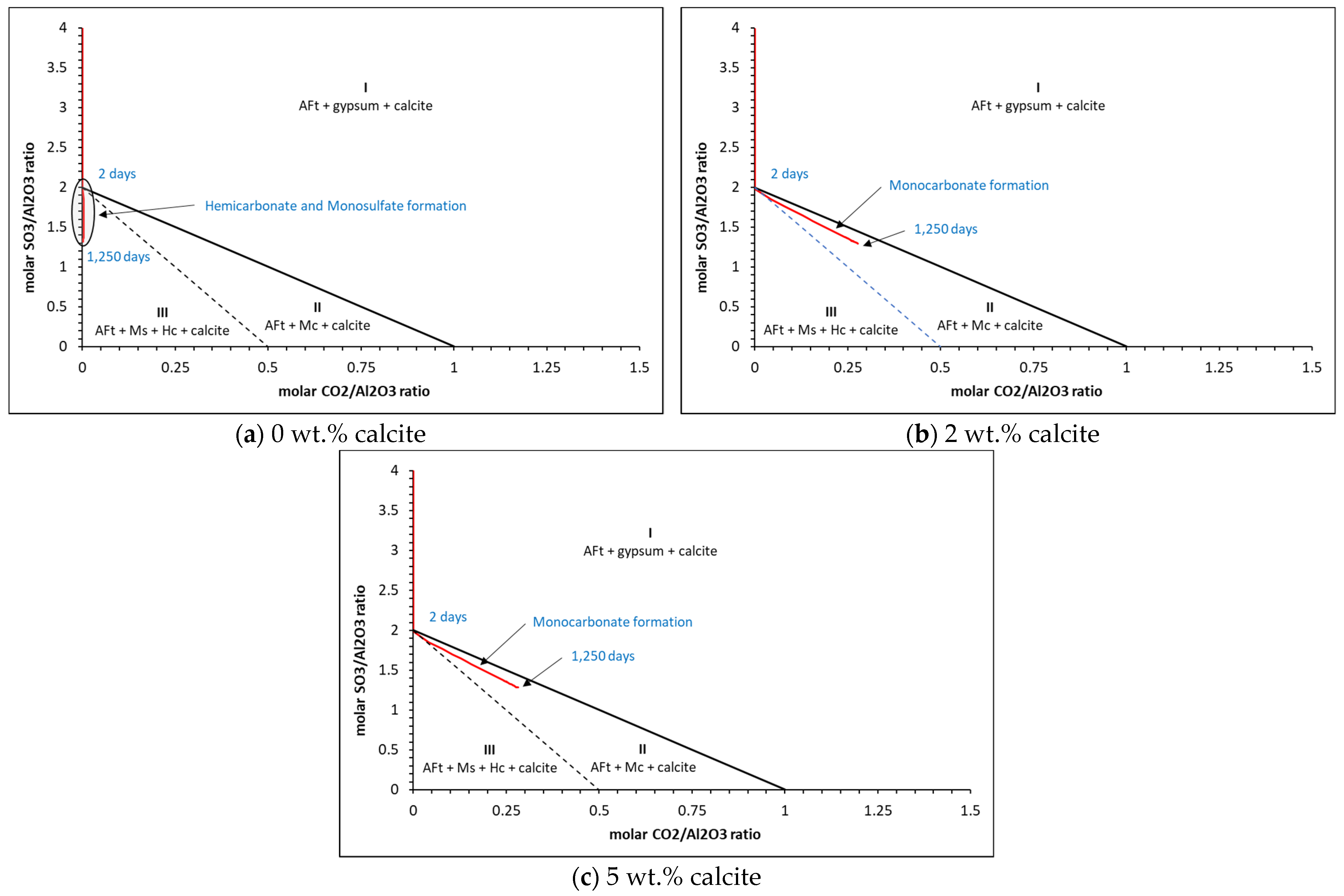 Applsci 12 10147 g013