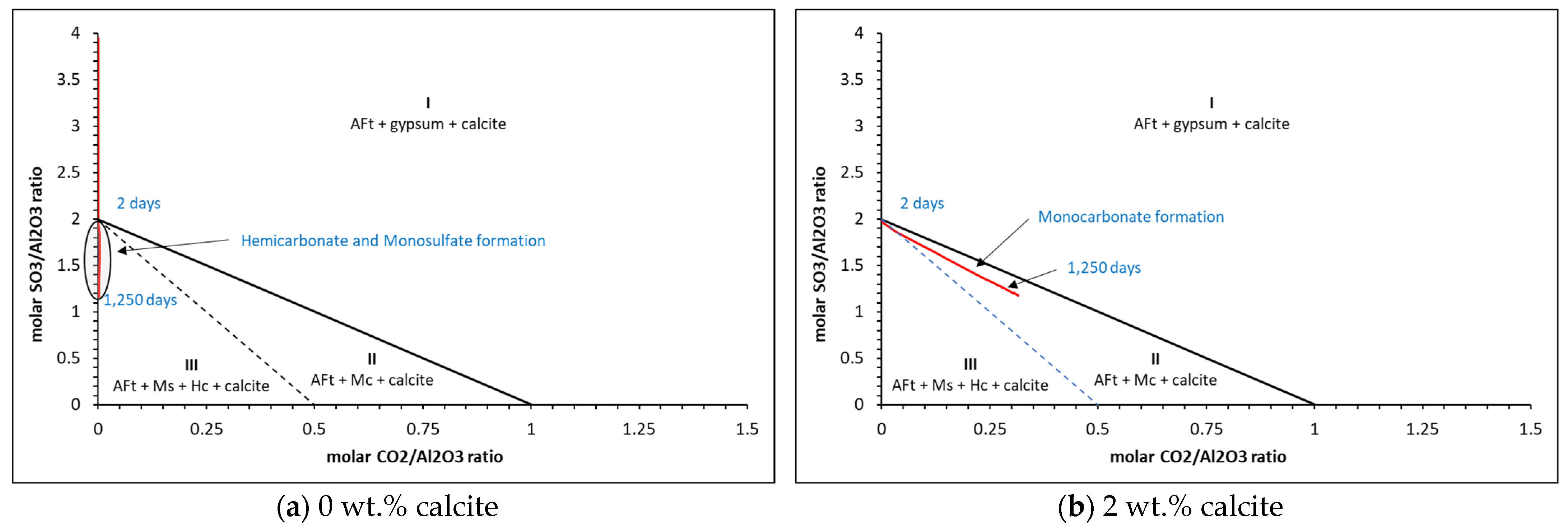 Applsci 12 10147 g014a