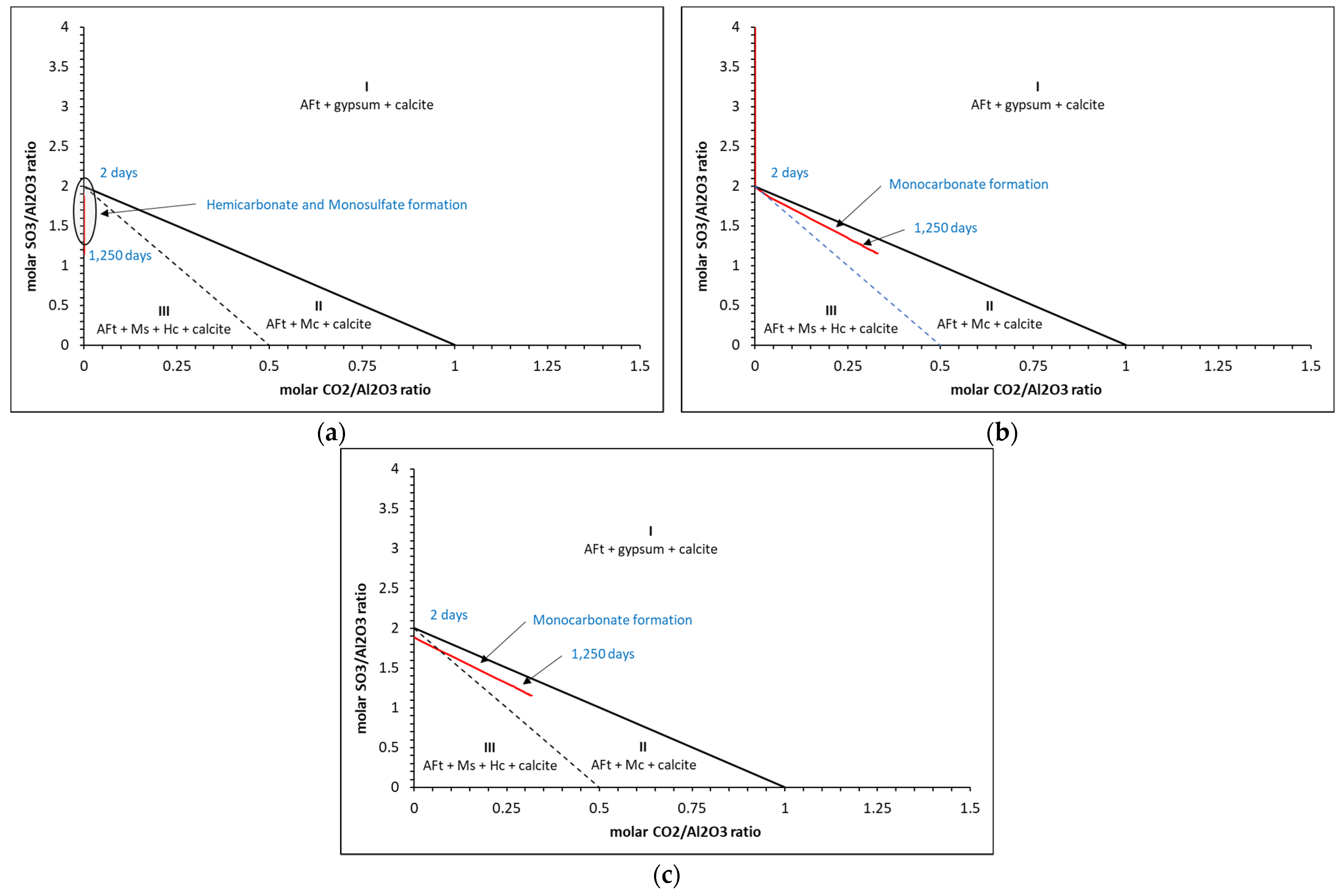 Applsci 12 10147 g015
