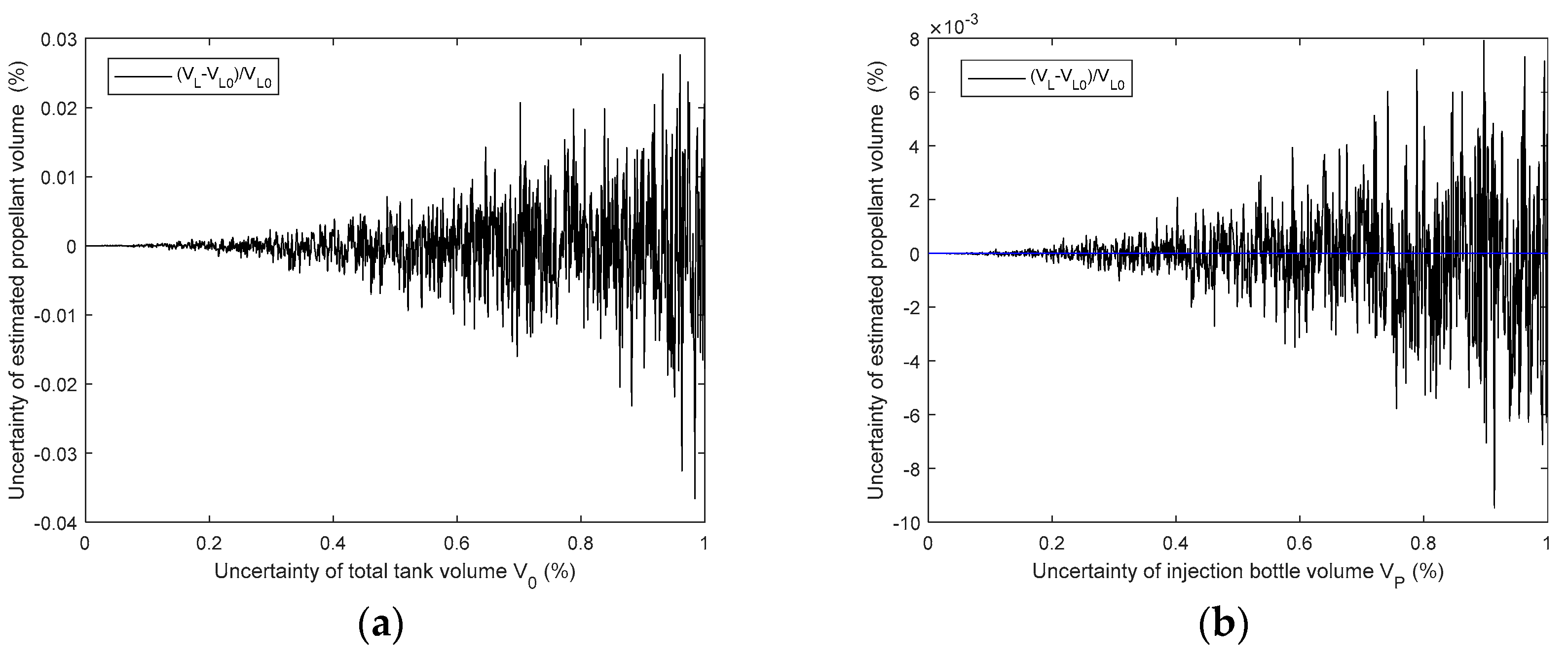 Applsci 12 10148 g002a