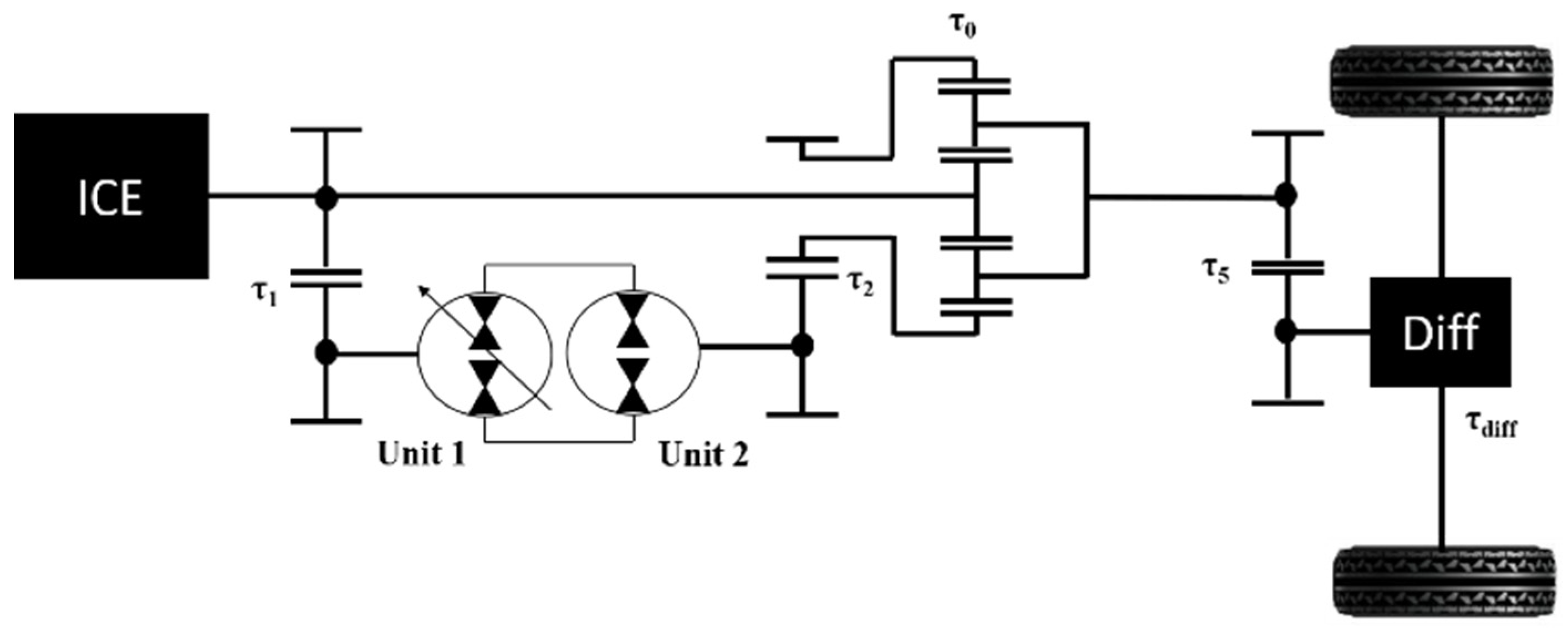 Applsci 12 10160 g003