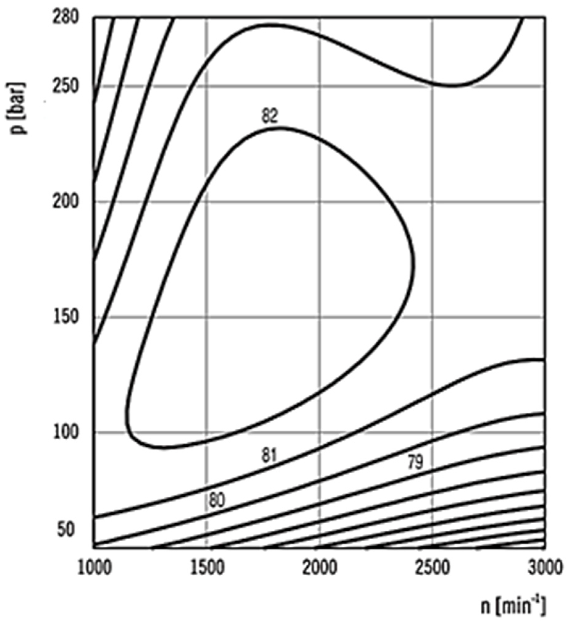 Applsci 12 10160 g008