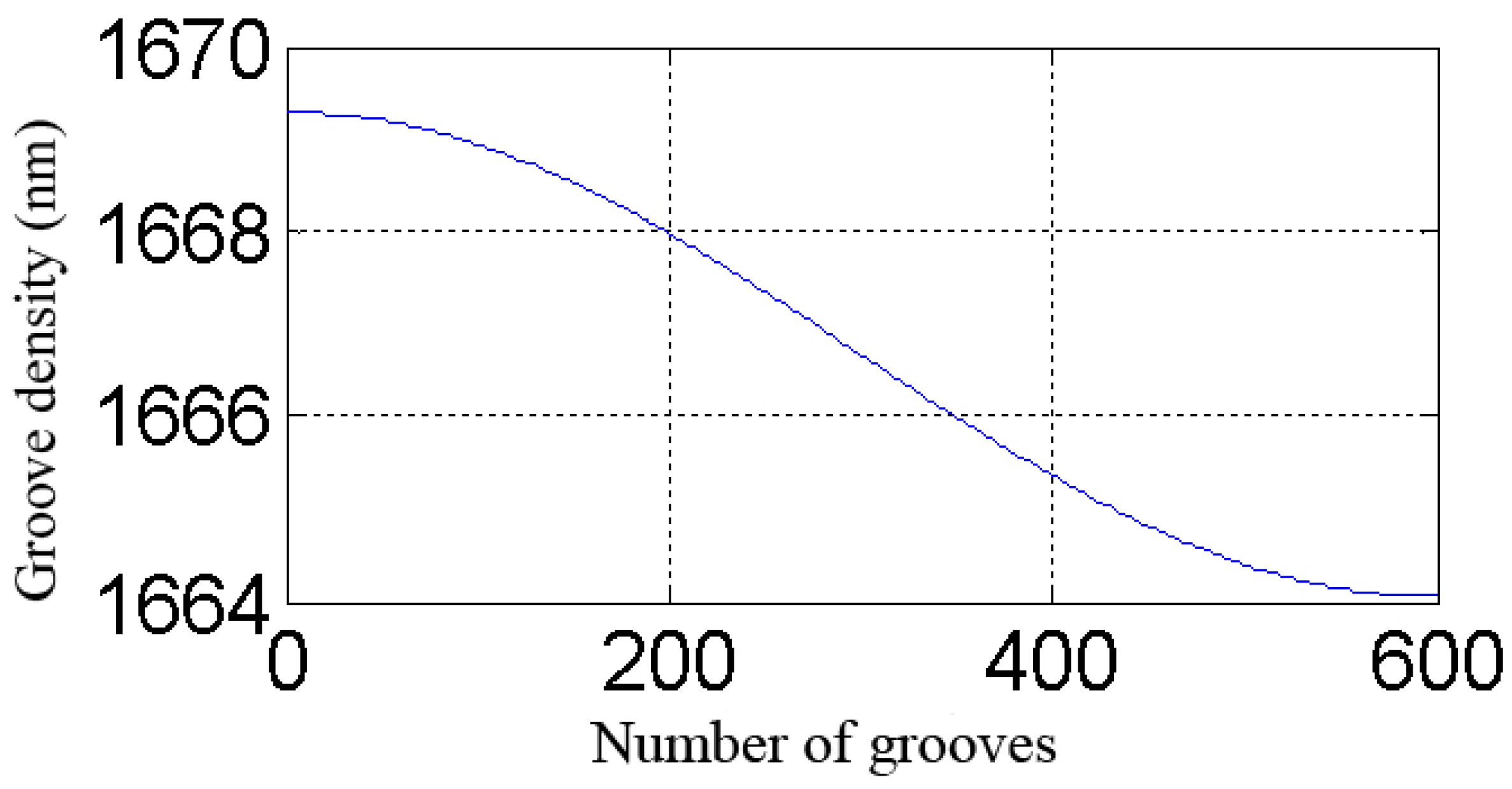 Applsci 12 10174 g006