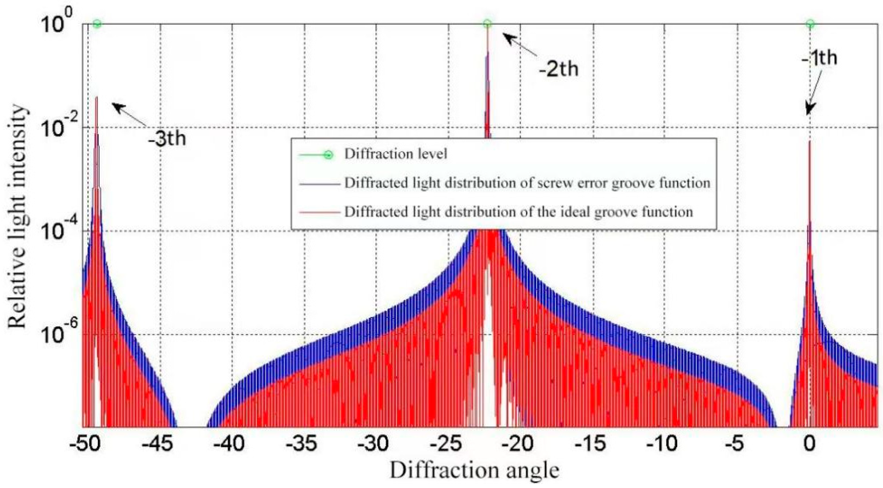 Applsci 12 10174 g007