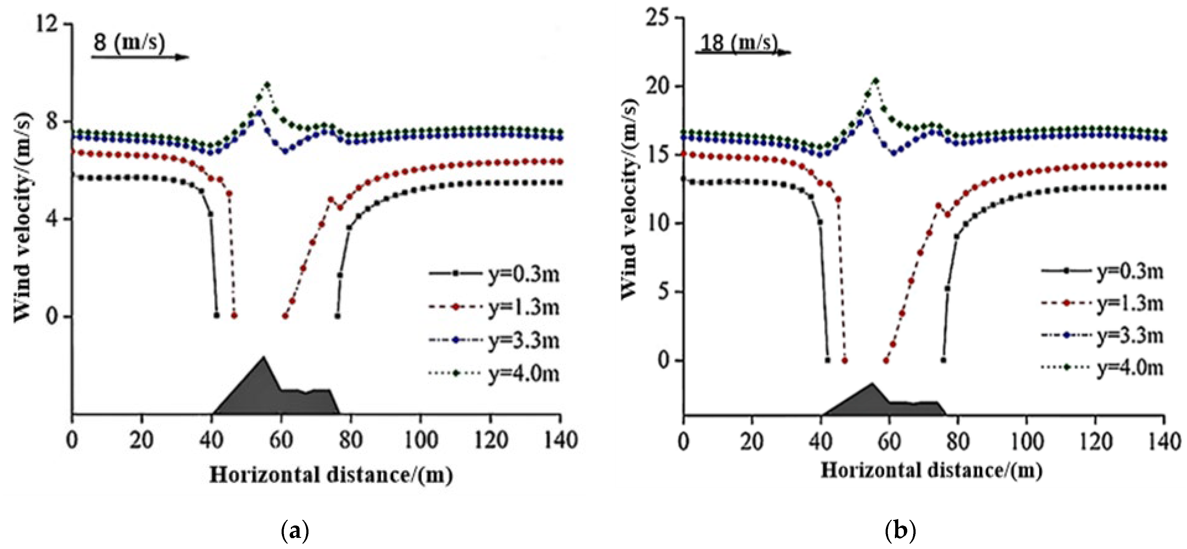 Applsci 12 10184 g011