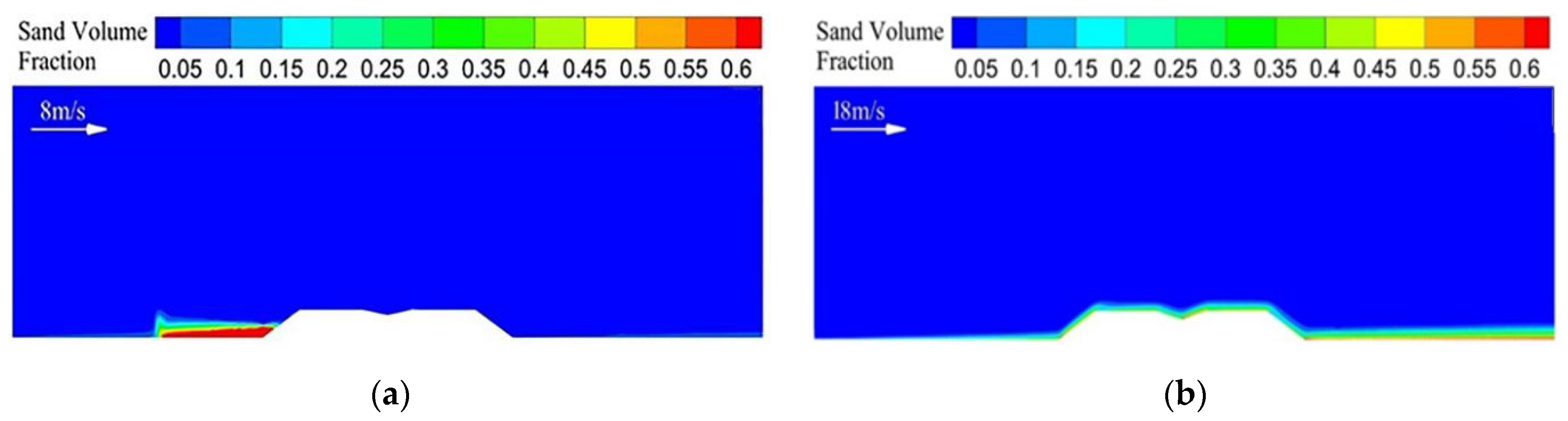 Applsci 12 10184 g012