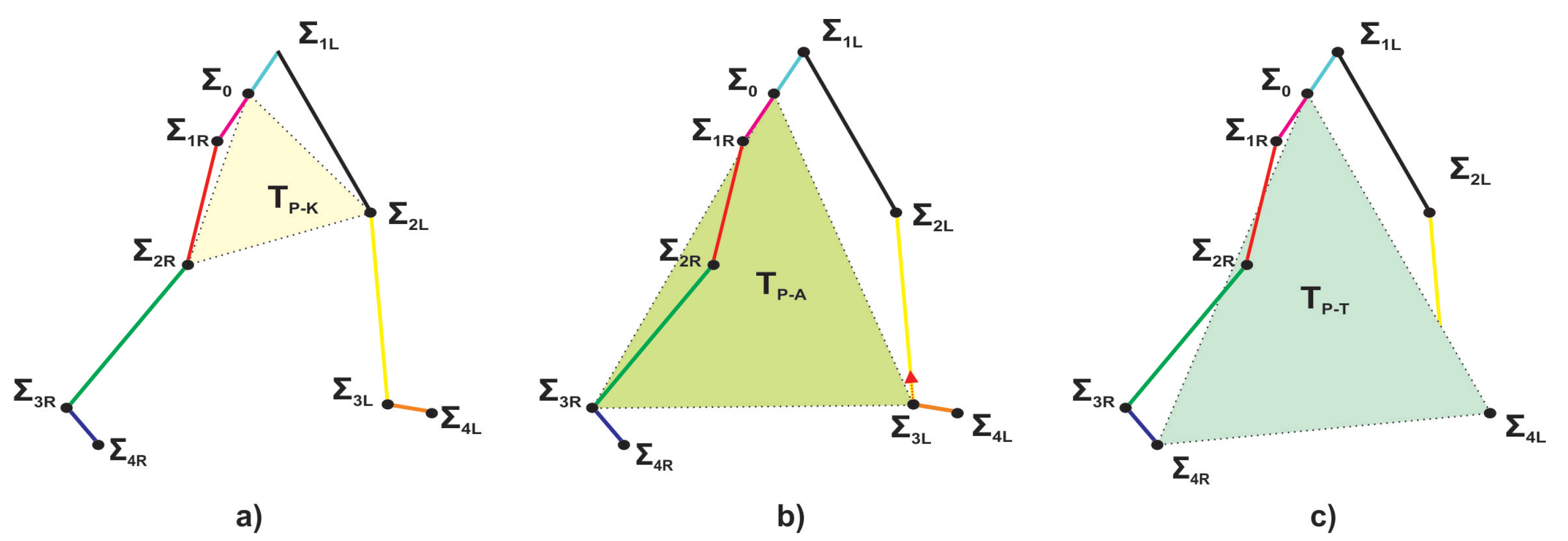 Applsci 12 10197 g003