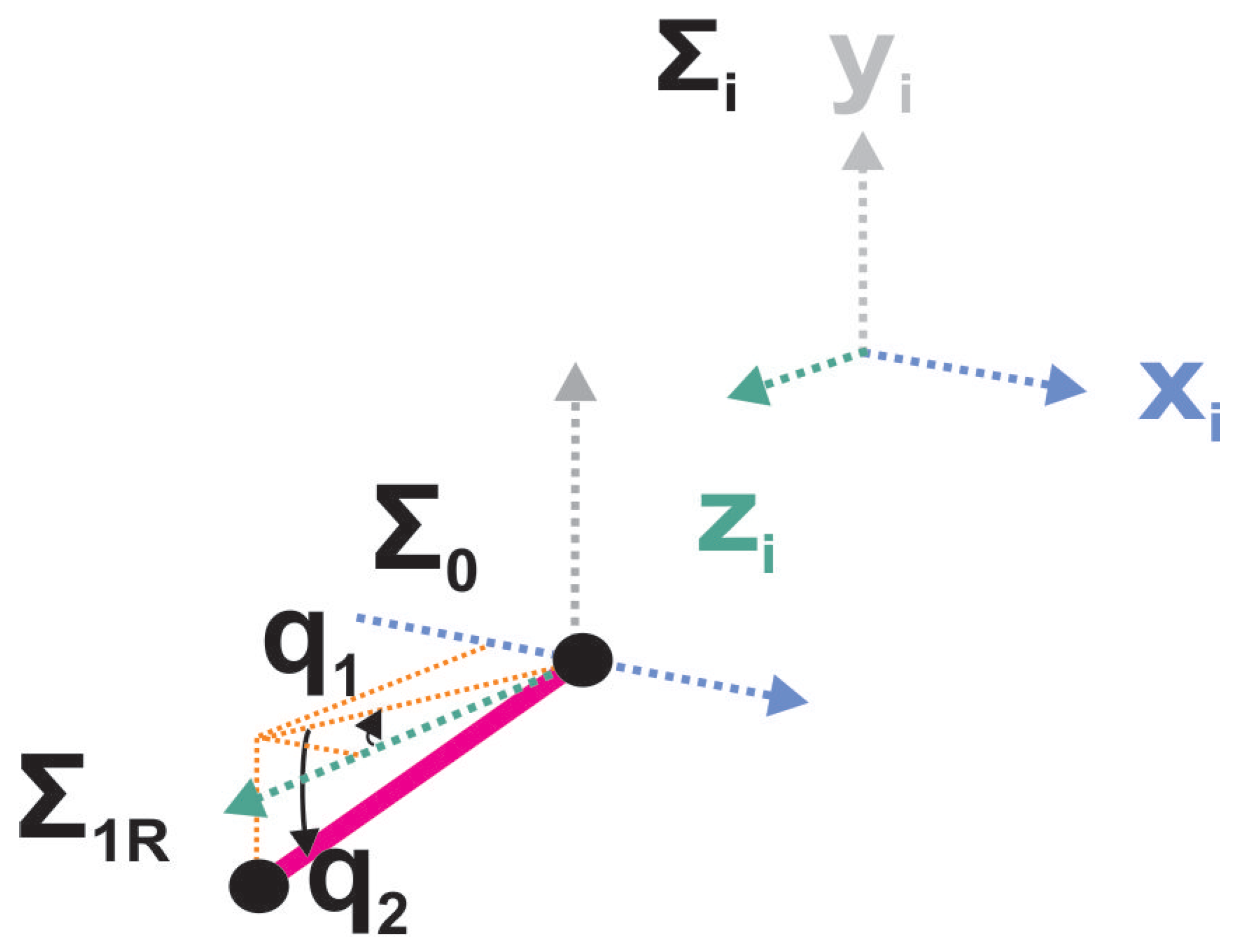 Applsci 12 10197 g004