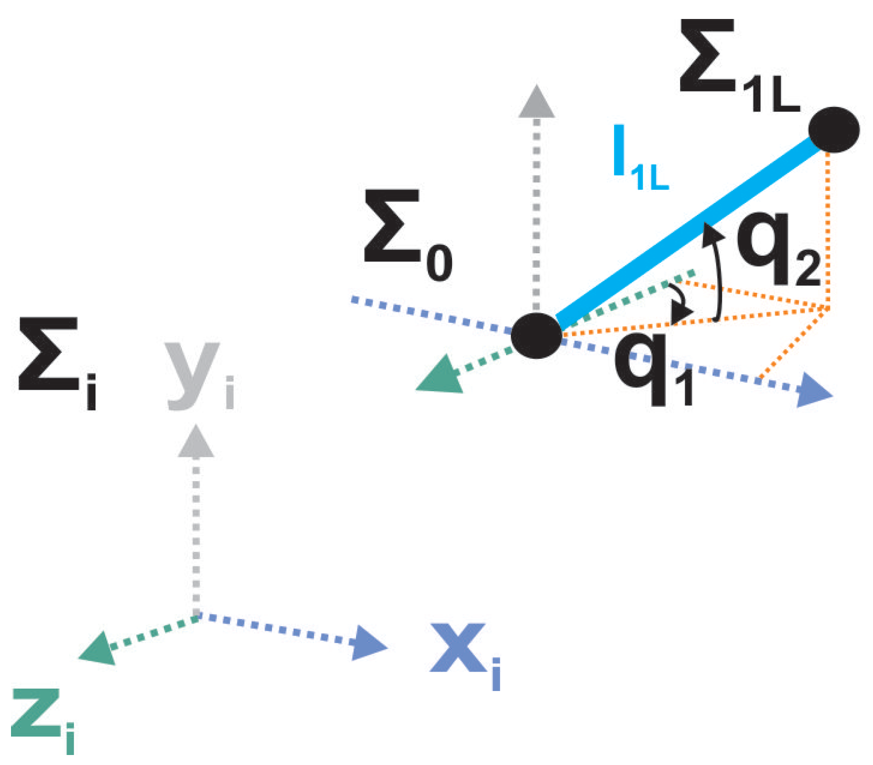 Applsci 12 10197 g005