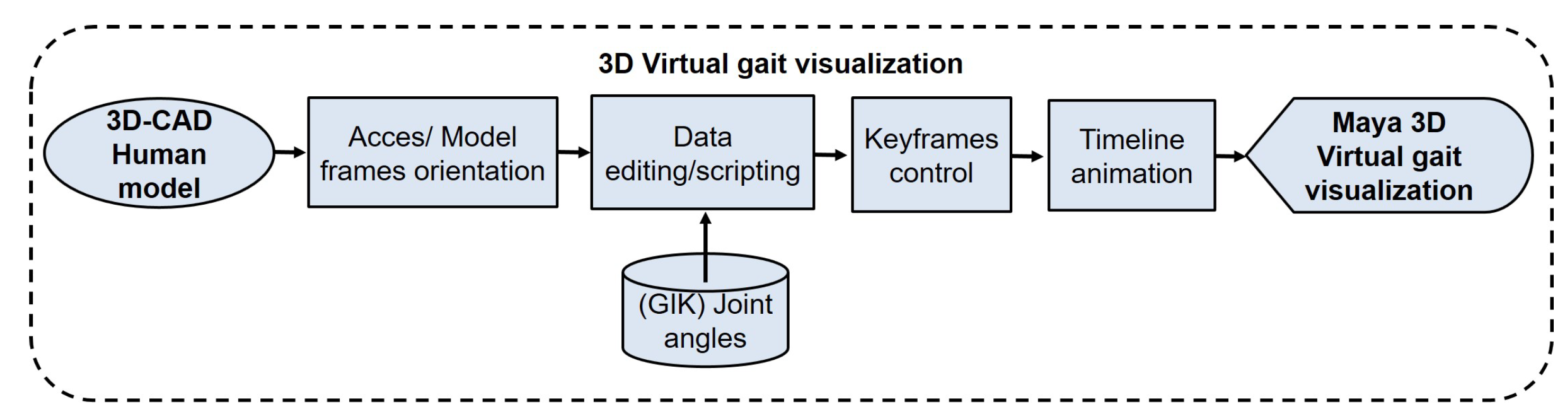 Applsci 12 10197 g008