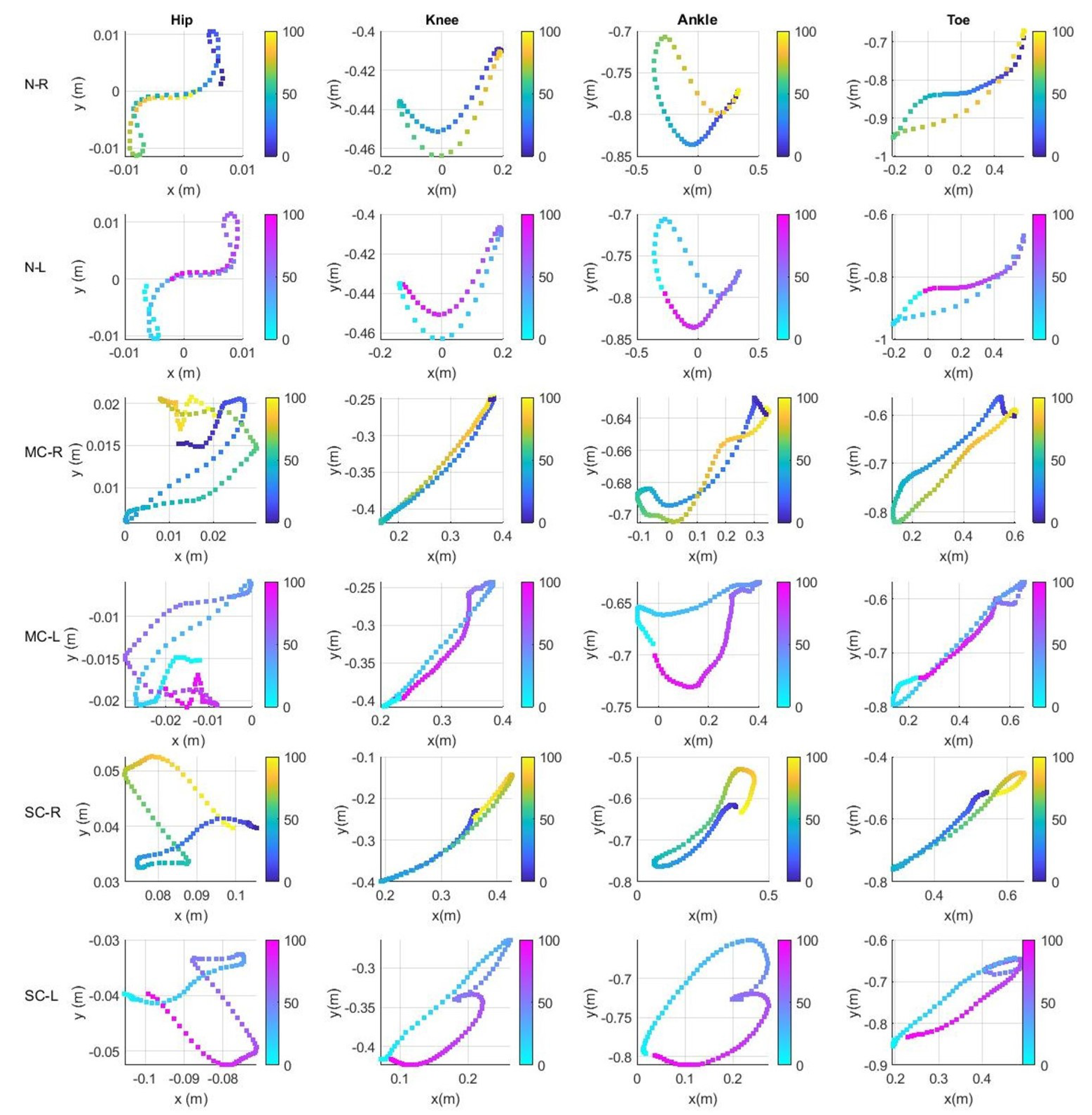 Applsci 12 10197 g009