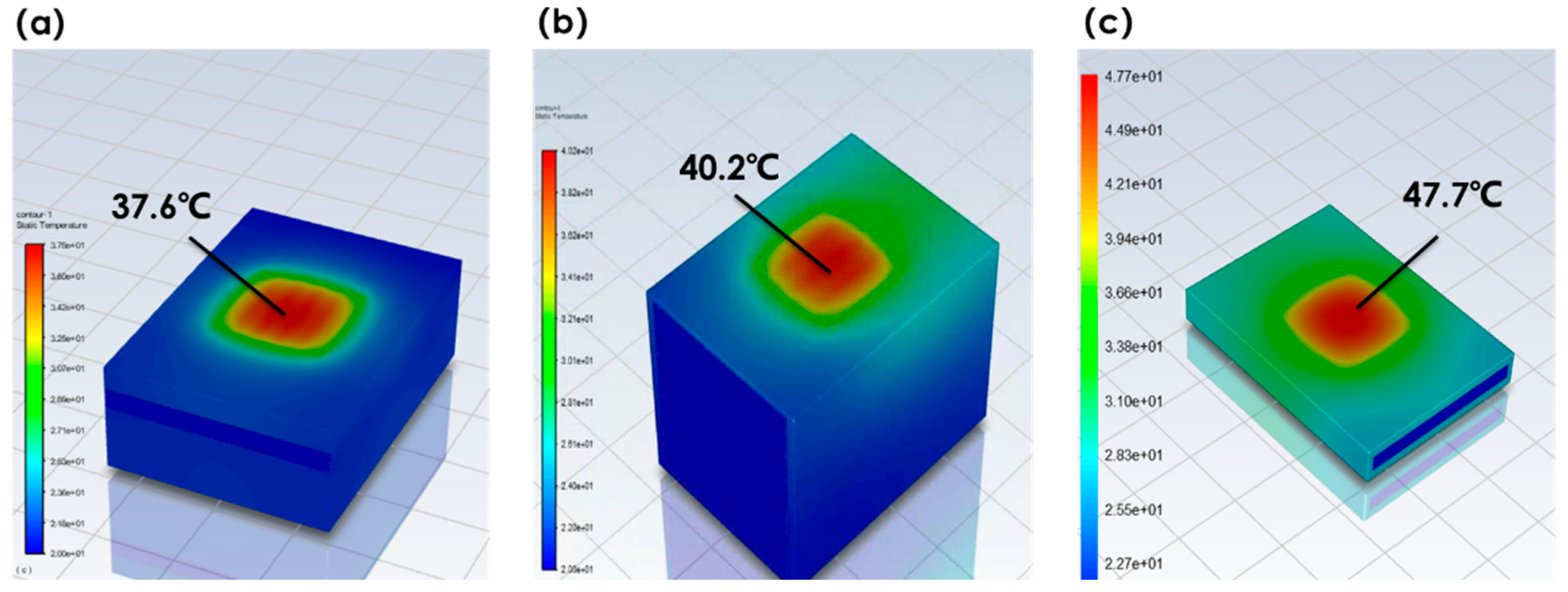 Applsci 12 10205 g007