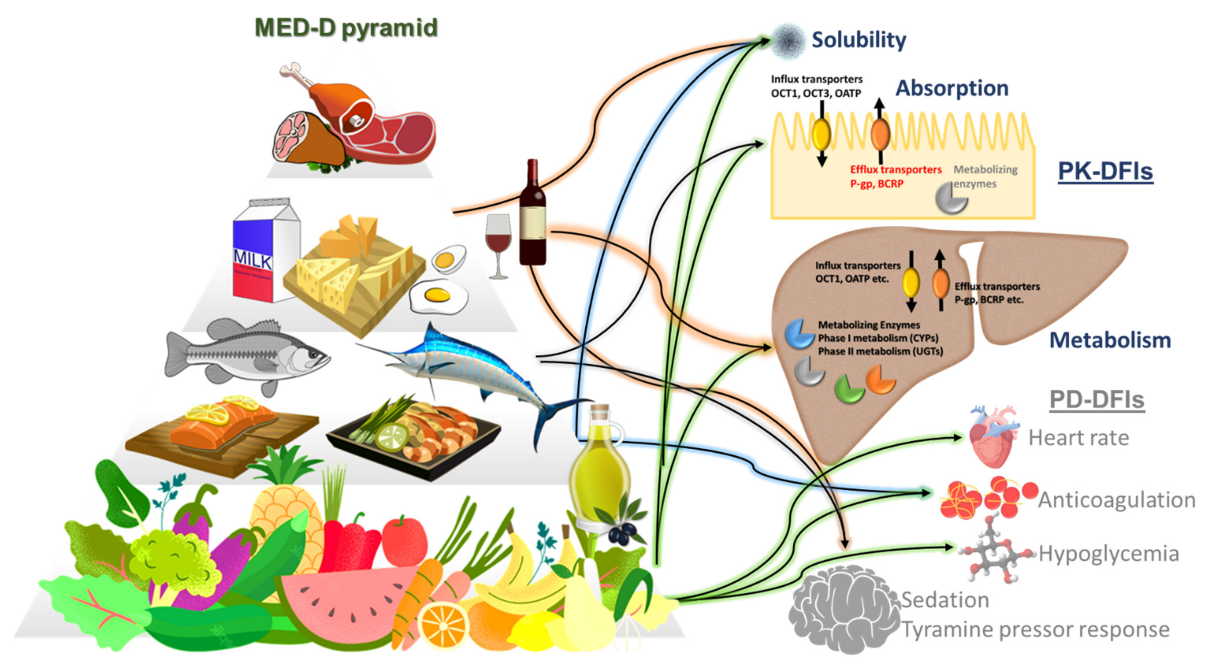 Applsci 12 10207 g005