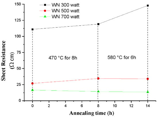 https://www.mdpi.com/applsci/applsci-12-10208/article_deploy/html/images/applsci-12-10208-g001-550.jpg