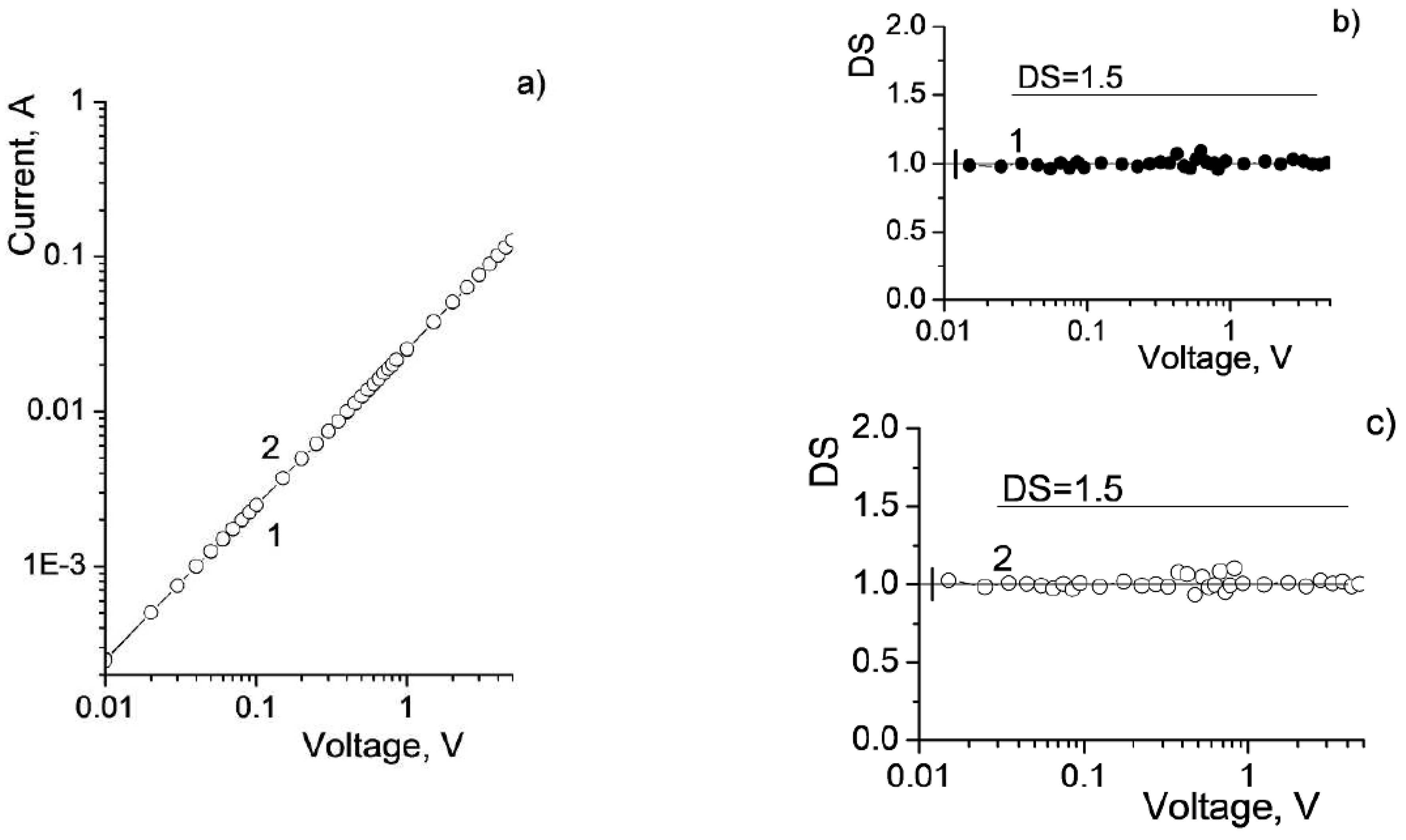 Applsci 12 10210 g007