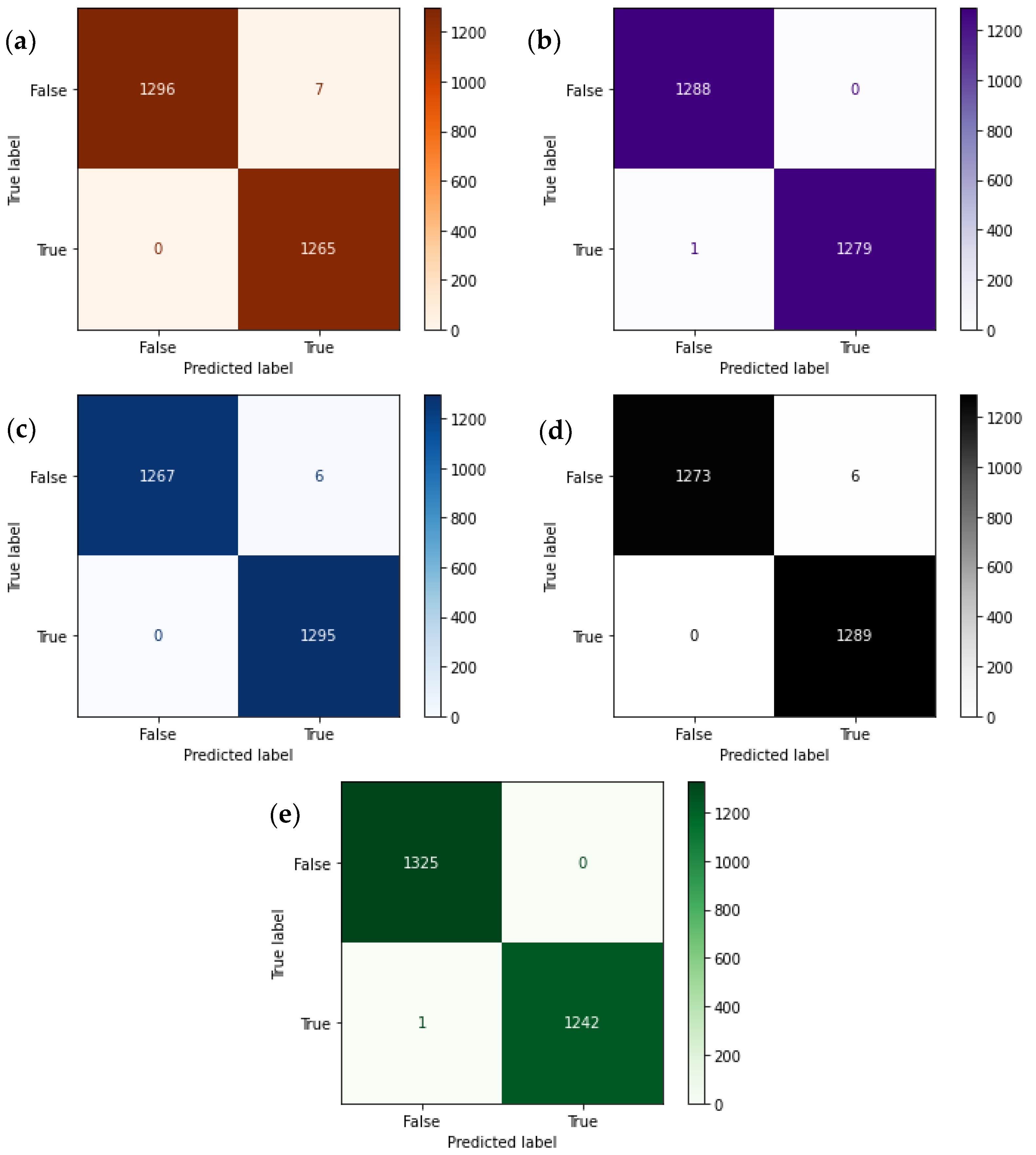 Applsci 12 10216 g002 Applsci 12 10216 g002