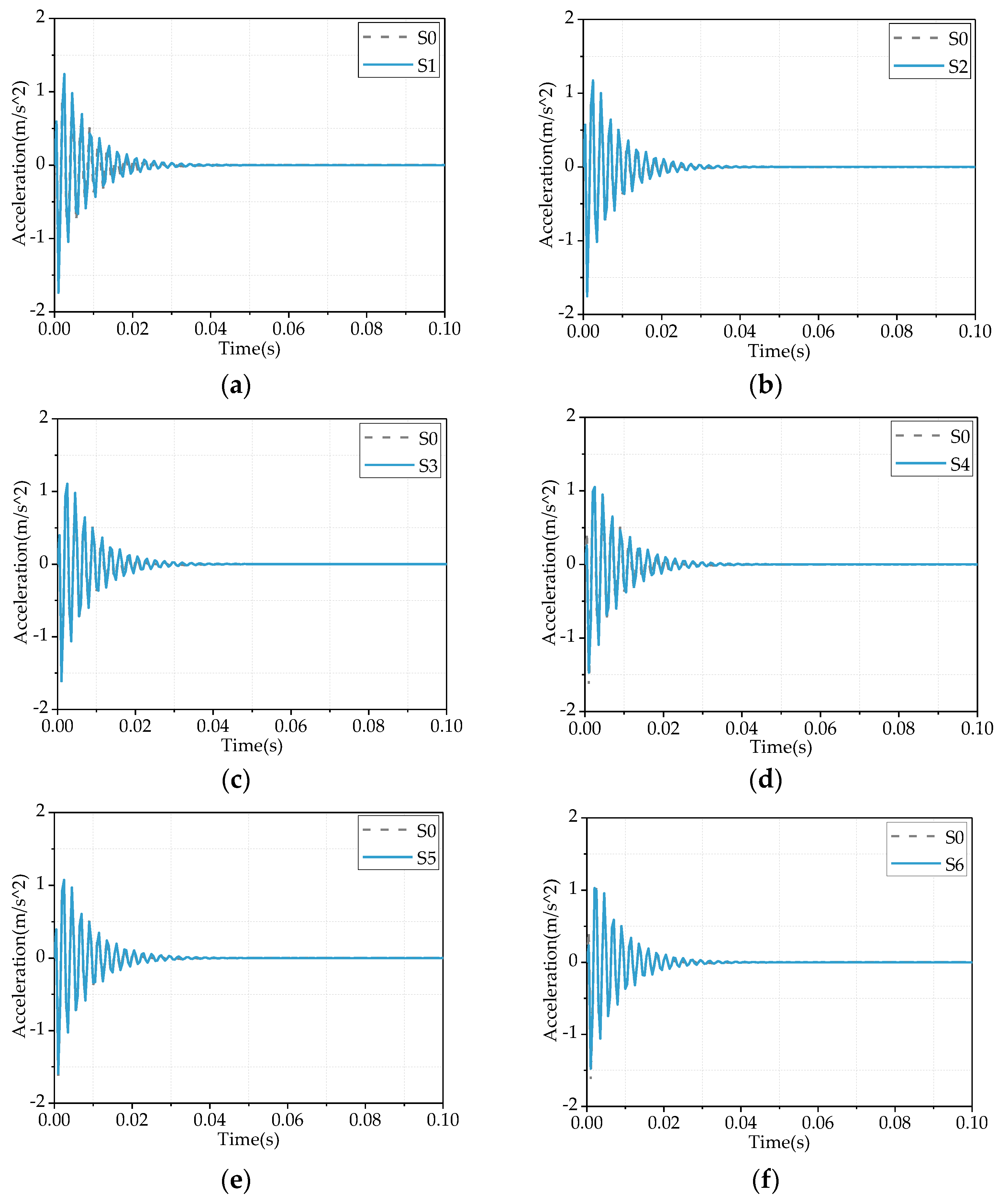 Applsci 12 10220 g006a