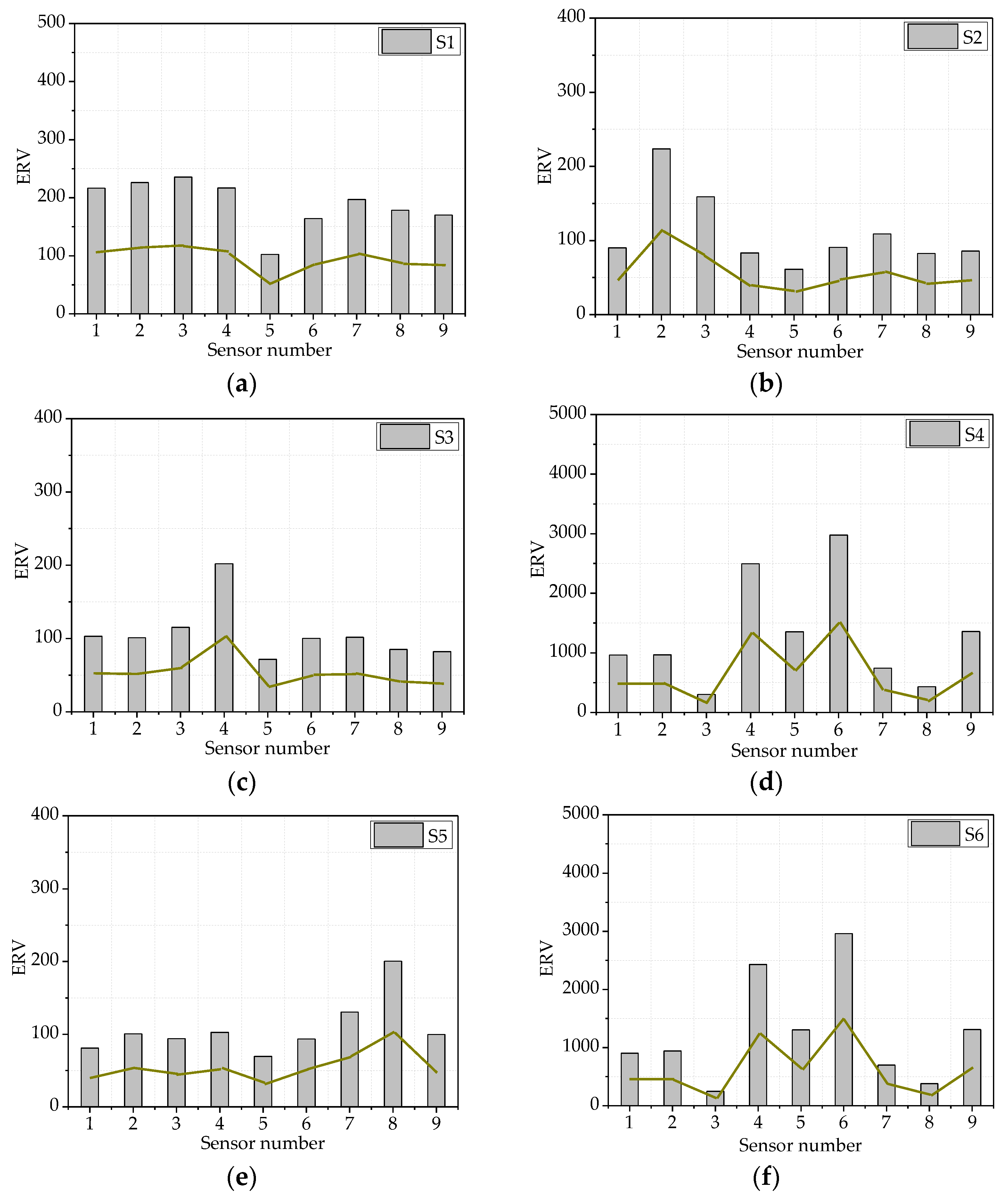 Applsci 12 10220 g007a