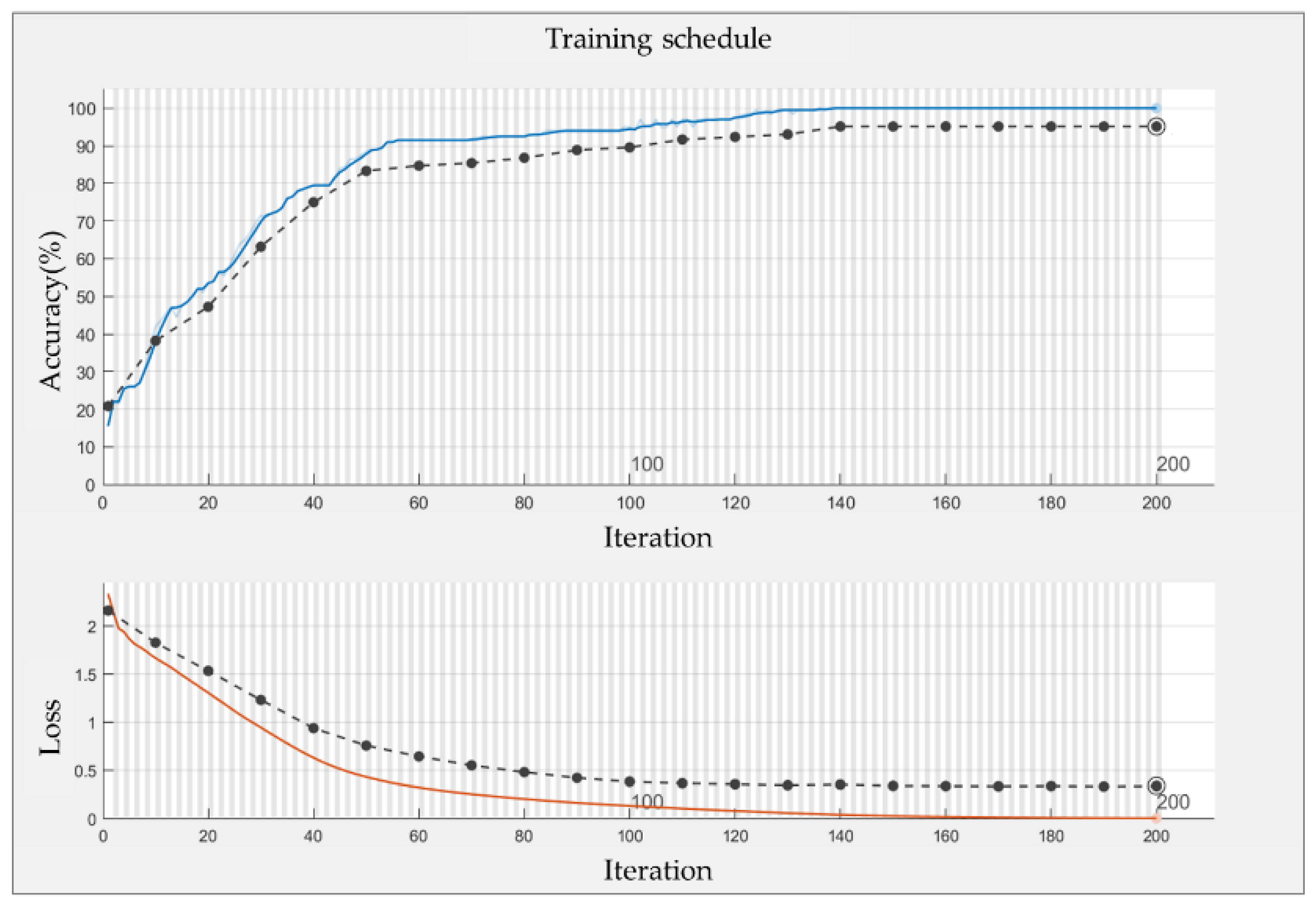 Applsci 12 10220 g008