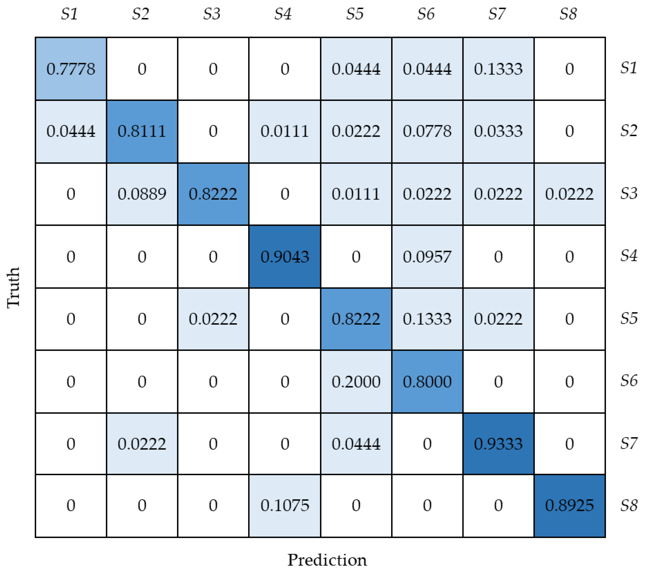Applsci 12 10220 g009