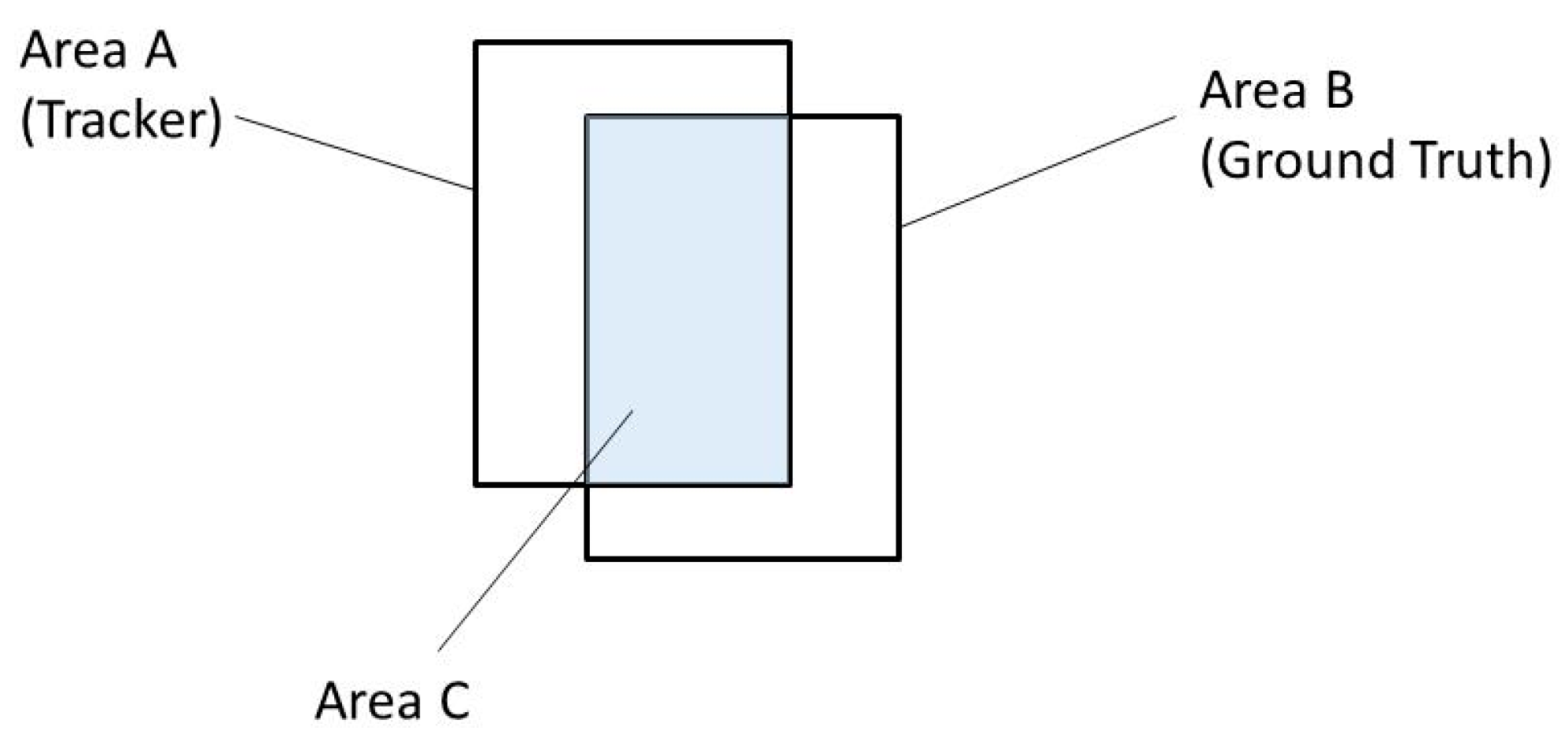 Applsci 12 10221 g007