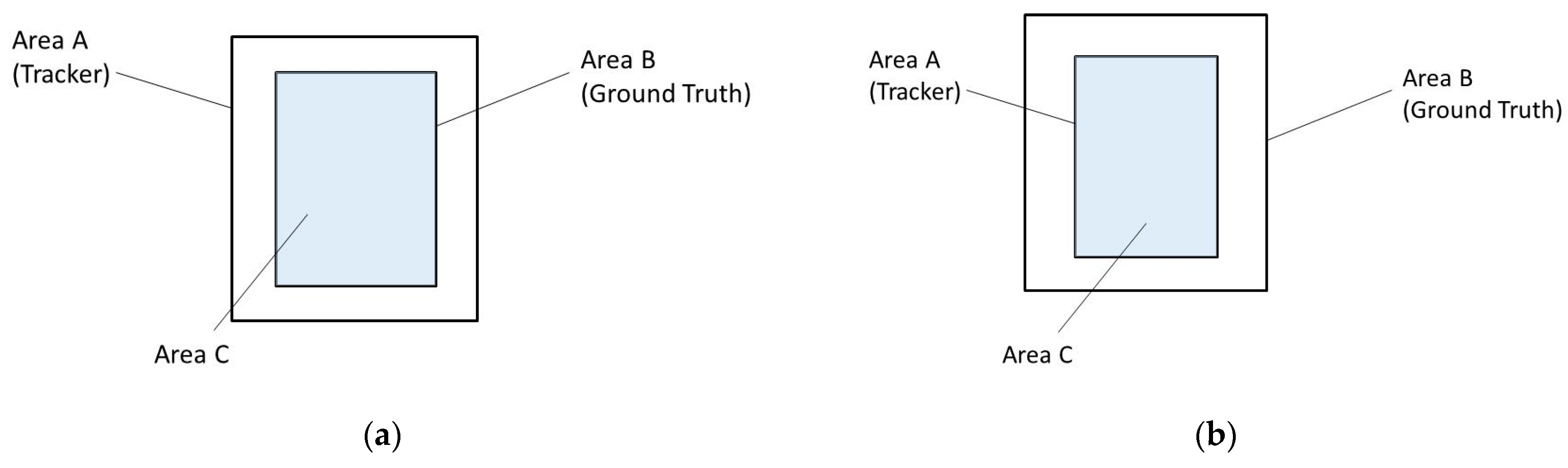 Applsci 12 10221 g008