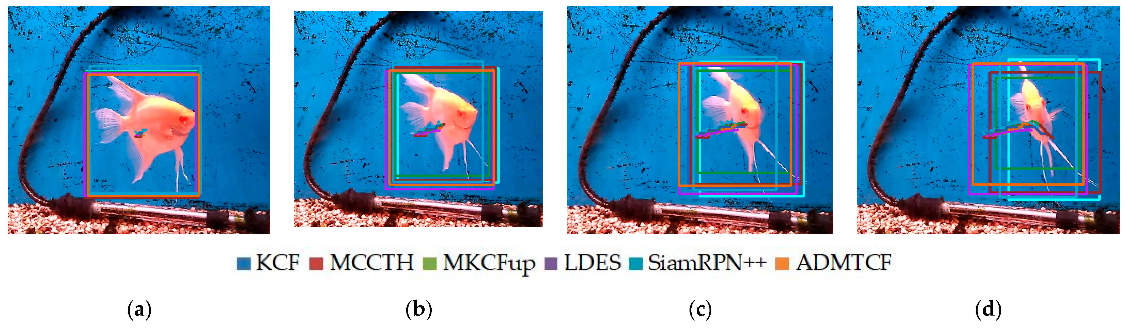 Applsci 12 10221 g010