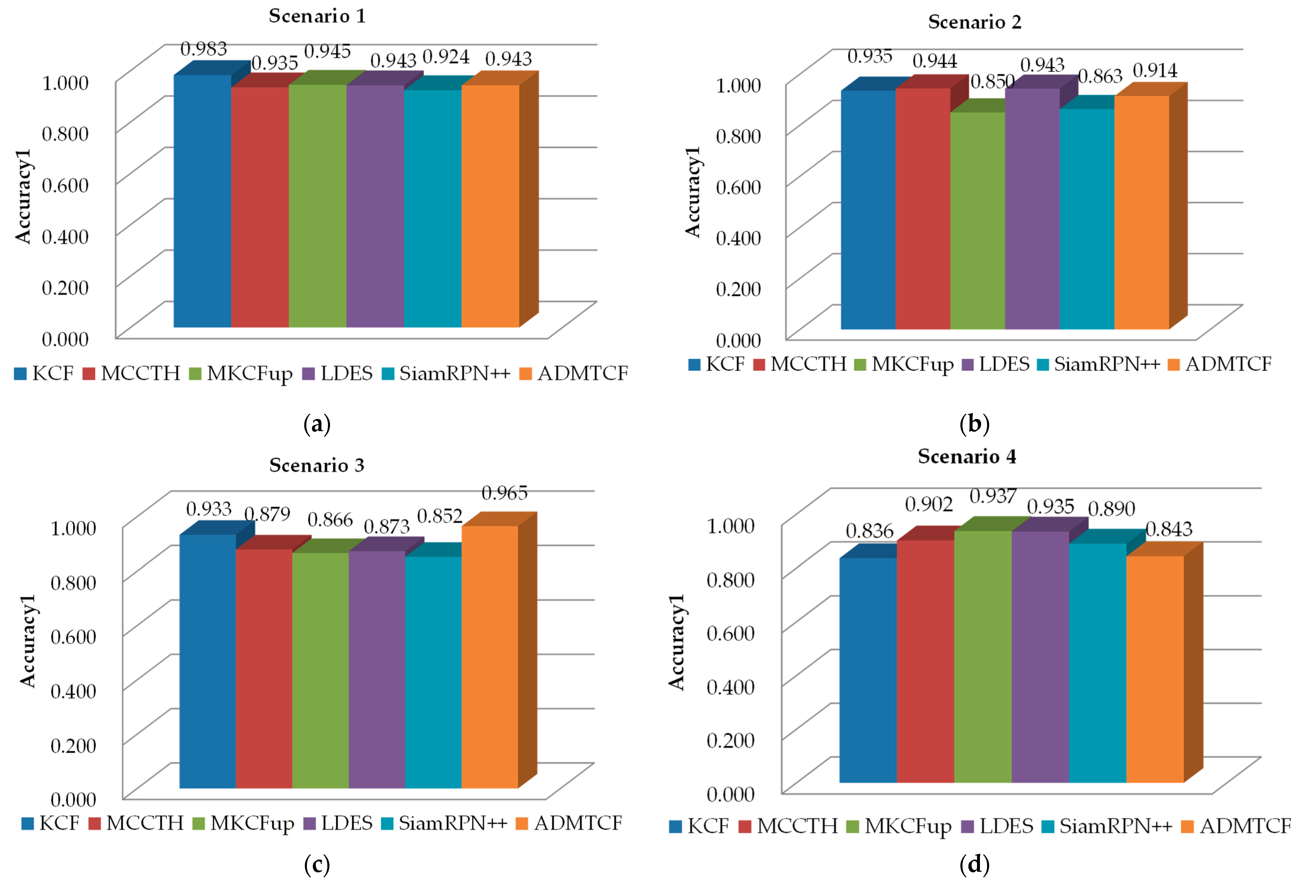 Applsci 12 10221 g013