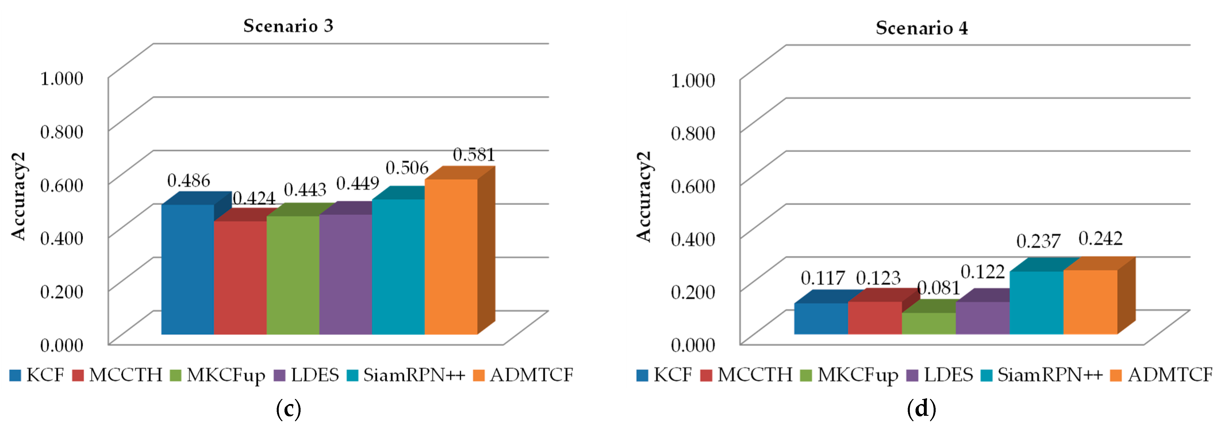 Applsci 12 10221 g014b