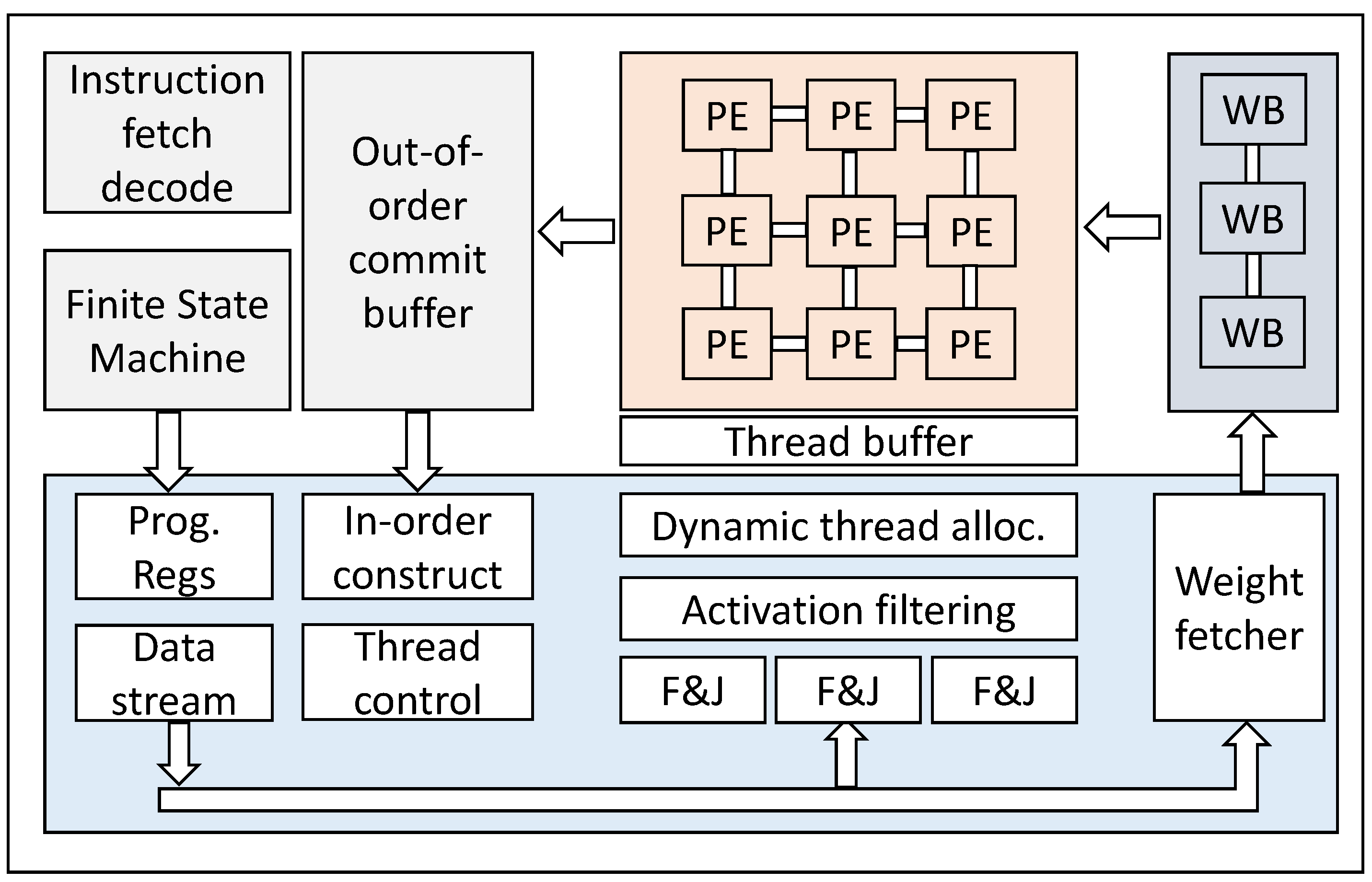 Applsci 12 10227 g002 Applsci 12 10227 g002