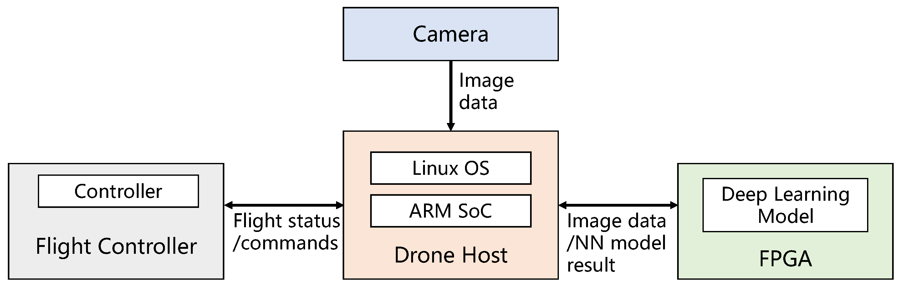 Applsci 12 10227 g003 Applsci 12 10227 g003