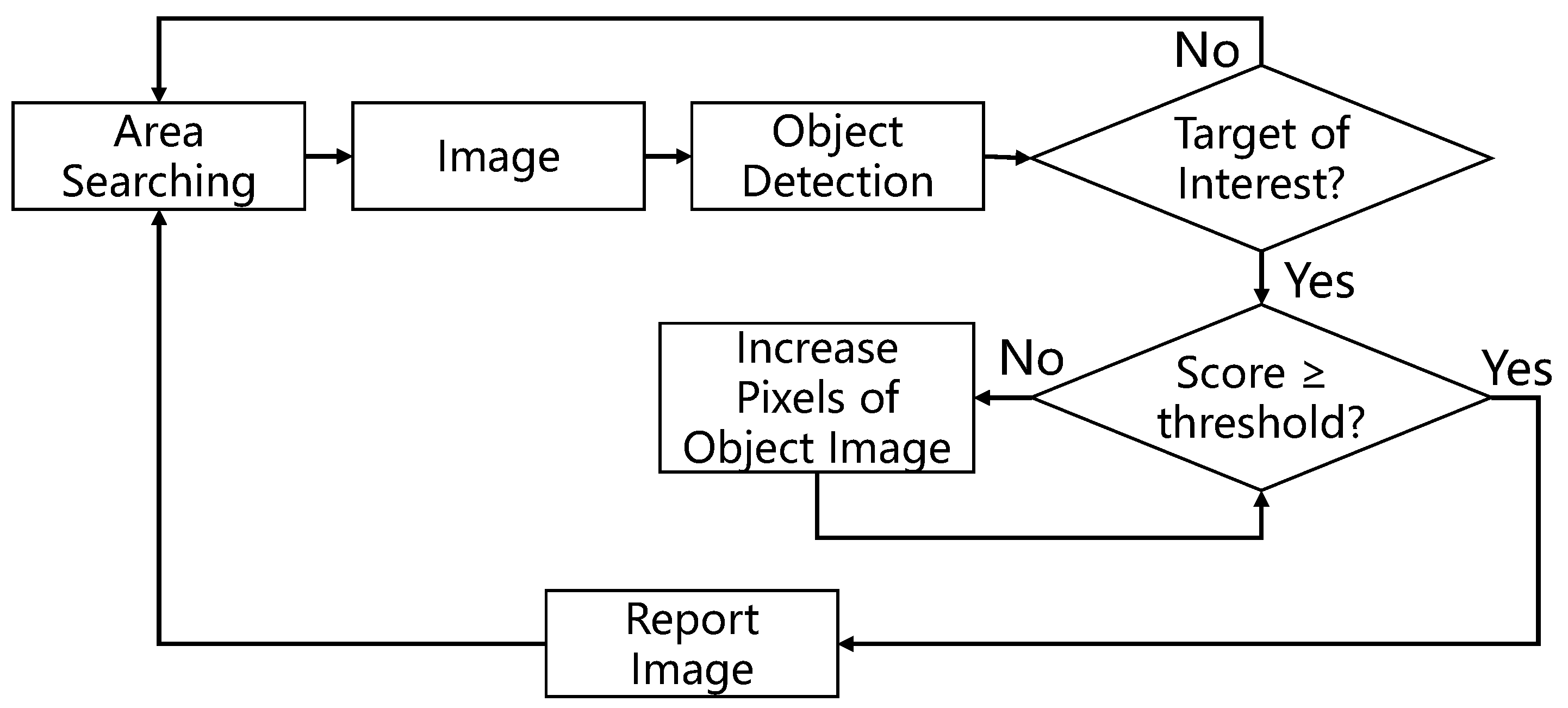 Applsci 12 10227 g005 Applsci 12 10227 g005