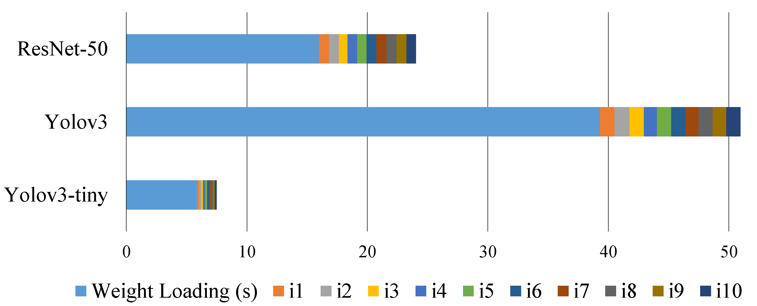 Applsci 12 10227 g008 Applsci 12 10227 g008