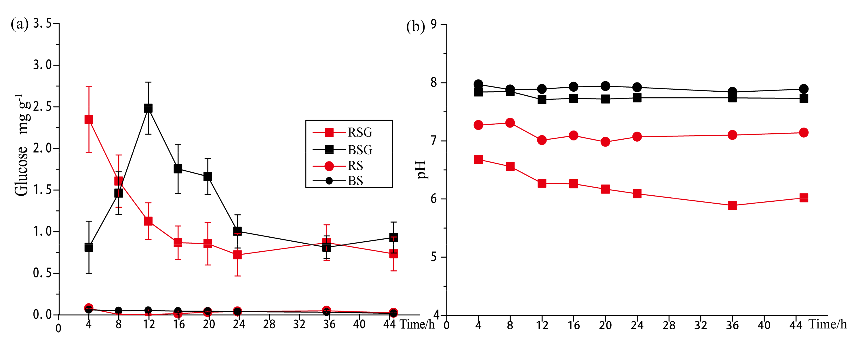 Applsci 12 10239 g002