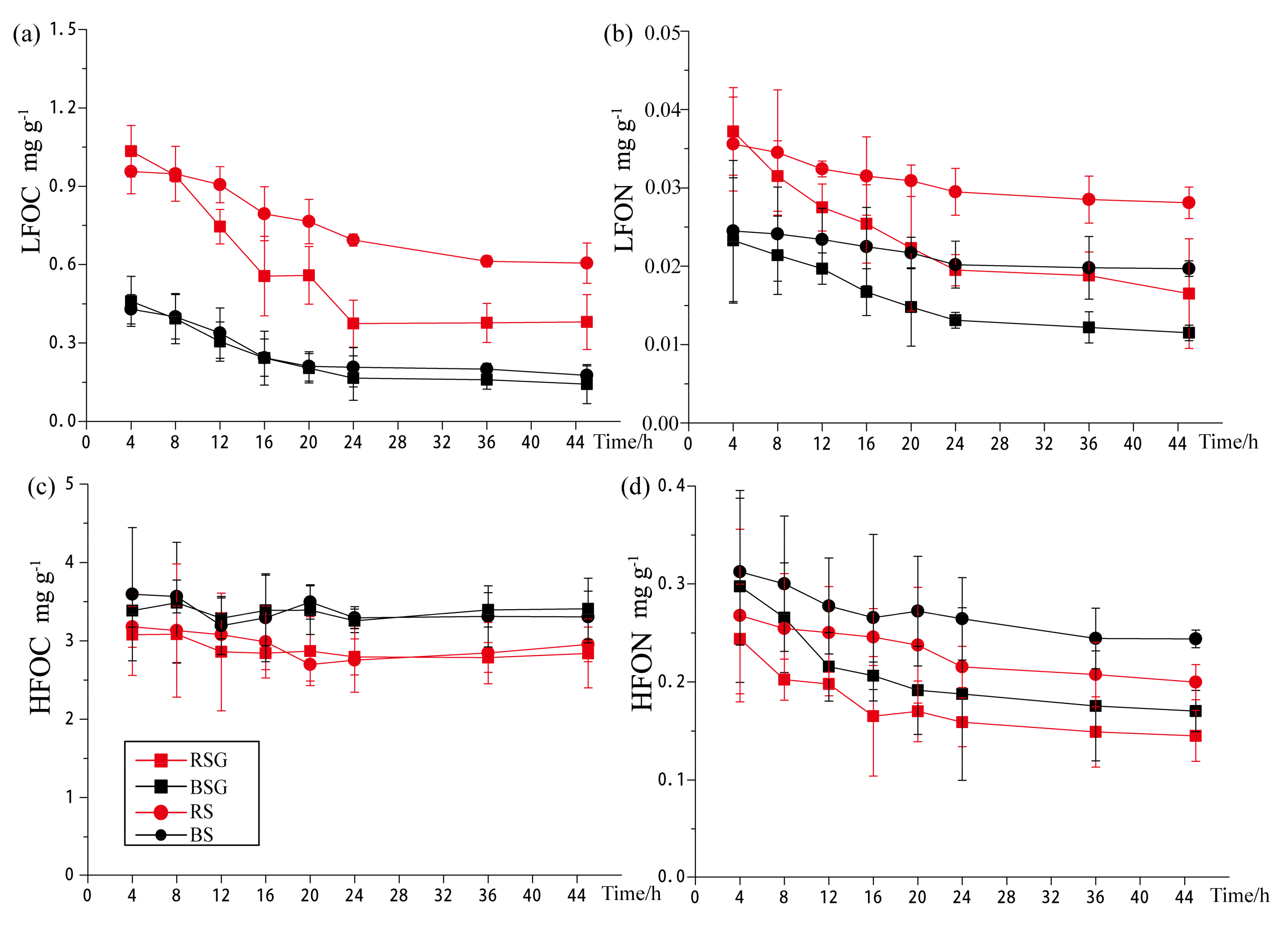 Applsci 12 10239 g003