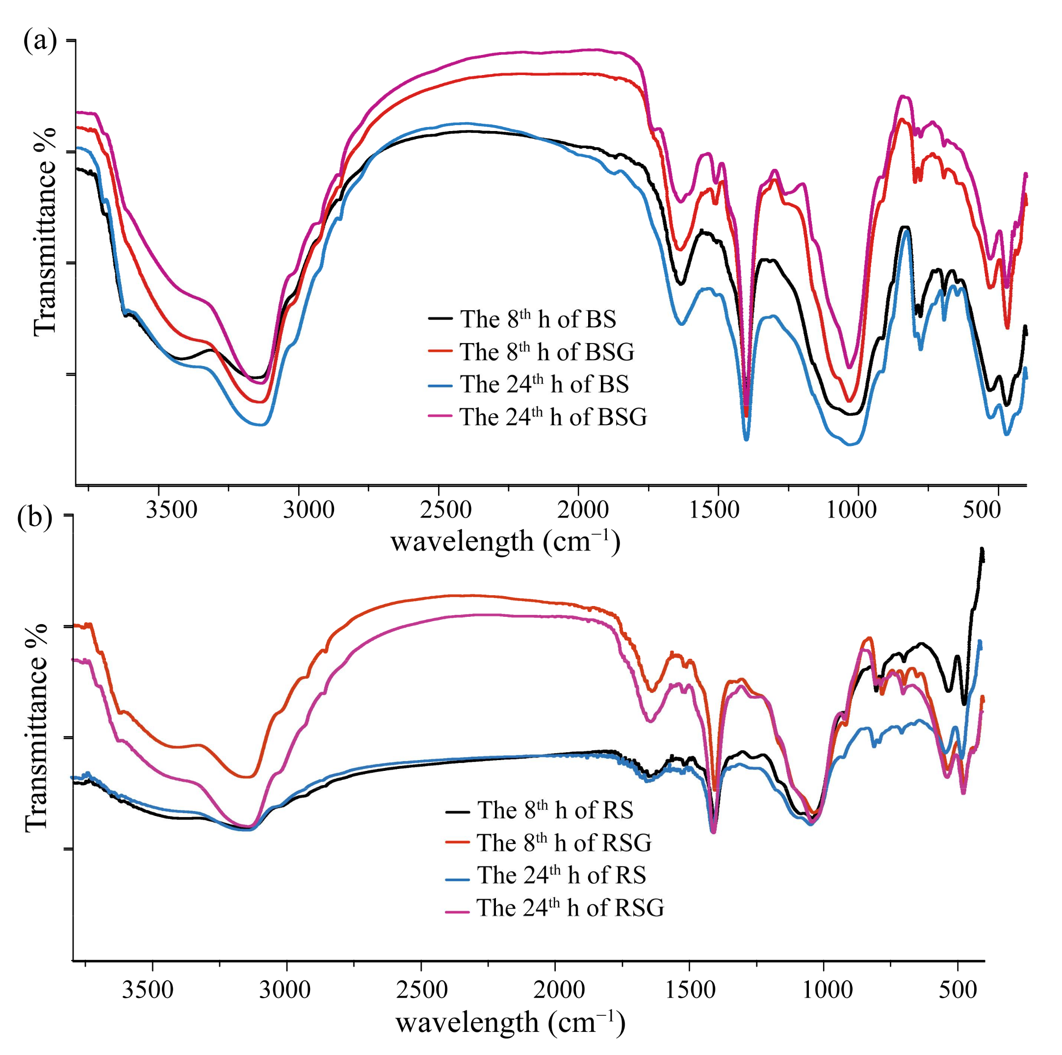 Applsci 12 10239 g004